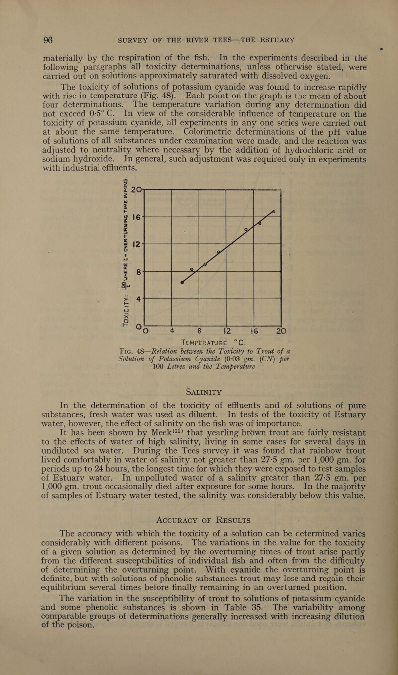 materially by the respiration of the fish. In the experiments described in the following paragraphs all toxicity determinations, unless otherwise stated, were carried out on solutions approximately saturated with dissolved oxygen. The toxicity of solutions of potassium cyanide was found to increase rapidly with rise in temperature (Fig. 48). Each point on the graph is the mean of about four determinations. The temperature variation during any determination did not exceed 0-5° C. In view of the considerable influence of temperature on the toxicity of potassium cyanide, all experiments in any one series were carried out at about the same temperature. Colorimetric determinations of the pH value of solutions of all substances under examination were made, and the reaction was adjusted to neutrality where necessary by the addition of hydrochloric acid or sodium hydroxide. In general, such adjustment was required only in experiments with industrial effluents. TOXICITY: !Q2WHERE t= OVER TURNING TIME IN MINS.  SALINITY In the determination of the toxicity of effluents and of solutions of pure substances, fresh water was used as diluent. In tests of the toxicity of Estuary water, however, the effect of salinity on the fish was of importance. It has been shown by Meek“! that yearling brown trout are fairly resistant — to the effects of water of high salinity, hving in some cases for several days in undiluted sea water. During the Tees survey it was found that rainbow trout lived comfortably in water of salinity not greater than 27-5 gm. per 1,000 gm. for periods up to 24 hours, the longest time for which they were exposed to test samples of Estuary water. In unpolluted water of a salinity greater than 27-5 gm. per 1,000 gm. trout occasionally died after exposure for some hours. In the majority of samples of Estuary water tested, the salinity was considerably below this value. ACCURACY OF RESULTS The accuracy with which the toxicity of a solution can be determined varies considerably with different poisons. The variations in the value for the toxicity of a given solution as determined by the overturning times of trout arise partly from the different susceptibilities of individual fish and often from the difficulty of determining the overturning point. With cyanide the overturning point is definite, but with solutions of phenolic substances trout may lose and regain their equilibrium several times before finally remaining in an overturned position. The variation in the susceptibility of trout to solutions of potassium cyanide and some phenolic substances is shown in Table 35. The variability among comparable groups of determinations generally increased with increasing dilution of the poison. . .