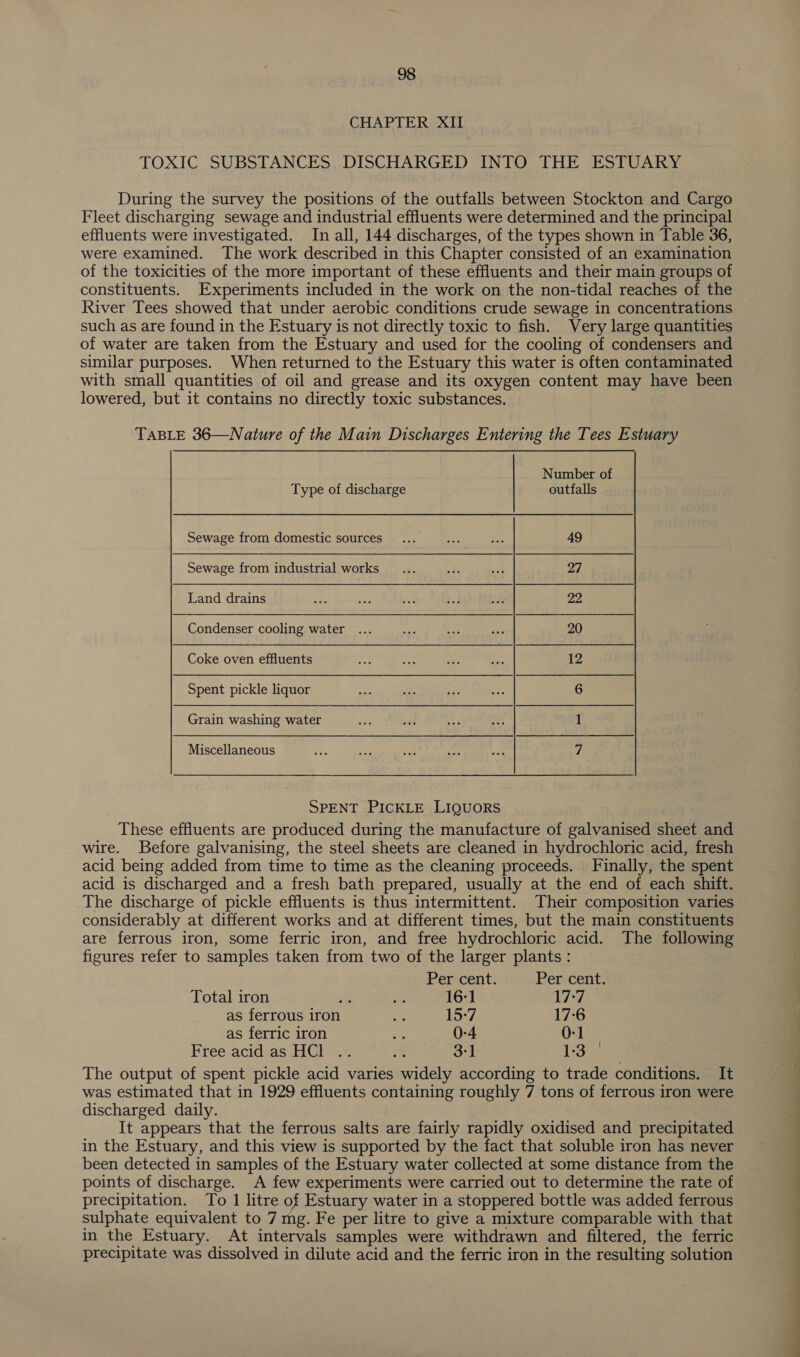 CHAPTER XII TOXIC SUBSTANCES, DISCHARGED INTO THE ESTUARY During the survey the positions of the outfalls between Stockton and Cargo Fleet discharging sewage and industrial effluents were determined and the principal effluents were investigated. In all, 144 discharges, of the types shown in Table 36, were examined. The work described in this Chapter consisted of an examination of the toxicities of the more important of these effluents and their main groups of constituents. Experiments included in the work on the non-tidal reaches of the River Tees showed that under aerobic conditions crude sewage in concentrations such as are found in the Estuary is not directly toxic to fish. Very large quantities of water are taken from the Estuary and used for the cooling of condensers and similar purposes. When returned to the Estuary this water is often contaminated with small quantities of oil and grease and its oxygen content may have been lowered, but it contains no directly toxic substances, TABLE 36—WNature of the Main Discharges Entering the Tees Estuary Number of Type of discharge outfalls Sewage from domestic sources... a sak 49 Sewage from industrial works ... de me: 27 Land drains és x3 vee MJ ile 22 Condenser cooling water ... oats ae 6% 20 Coke oven effluents age on ap ay 12 Spent pickle liquor ae mS a a 6 Grain washing water iy Bs ae ry E 1 ee ianecus fe Ba hs x 7 SPENT PICKLE LIQUORS These effluents are produced during the manufacture of galvanised sheet and wire. Before galvanising, the steel sheets are cleaned in hydrochloric acid, fresh acid being added from time to time as the cleaning proceeds. Finally, the spent acid is discharged and a fresh bath prepared, usually at the end of each shift. The discharge of pickle effluents is thus intermittent. Their composition varies considerably at different works and at different times, but the main constituents are ferrous iron, some ferric iron, and free hydrochloric acid. The following figures refer to samples taken from two of the larger plants : Per cent. Per cent. Total iron ¥é i 16-1 17:7 as ferrous iron ie 15-7 17:6 as ferric iron sh 0-4 0-1 Free acid as HCl .. fe 3:1 1-3 | The output of spent pickle acid varies widely according to trade conditions. It was estimated that in 1929 effluents containing roughly 7 tons of ferrous iron were discharged daily. It appears that the ferrous salts are fairly rapidly oxidised and precipitated in the Estuary, and this view is supported by the fact that soluble iron has never been detected in samples of the Estuary water collected at some distance from the points of discharge. A few experiments were carried out to determine the rate of precipitation. To | litre of Estuary water in a stoppered bottle was added ferrous sulphate equivalent to 7 mg. Fe per litre to give a mixture comparable with that in the Estuary. At intervals samples were withdrawn and filtered, the ferric precipitate was dissolved in dilute acid and the ferric iron in the resulting solution EE