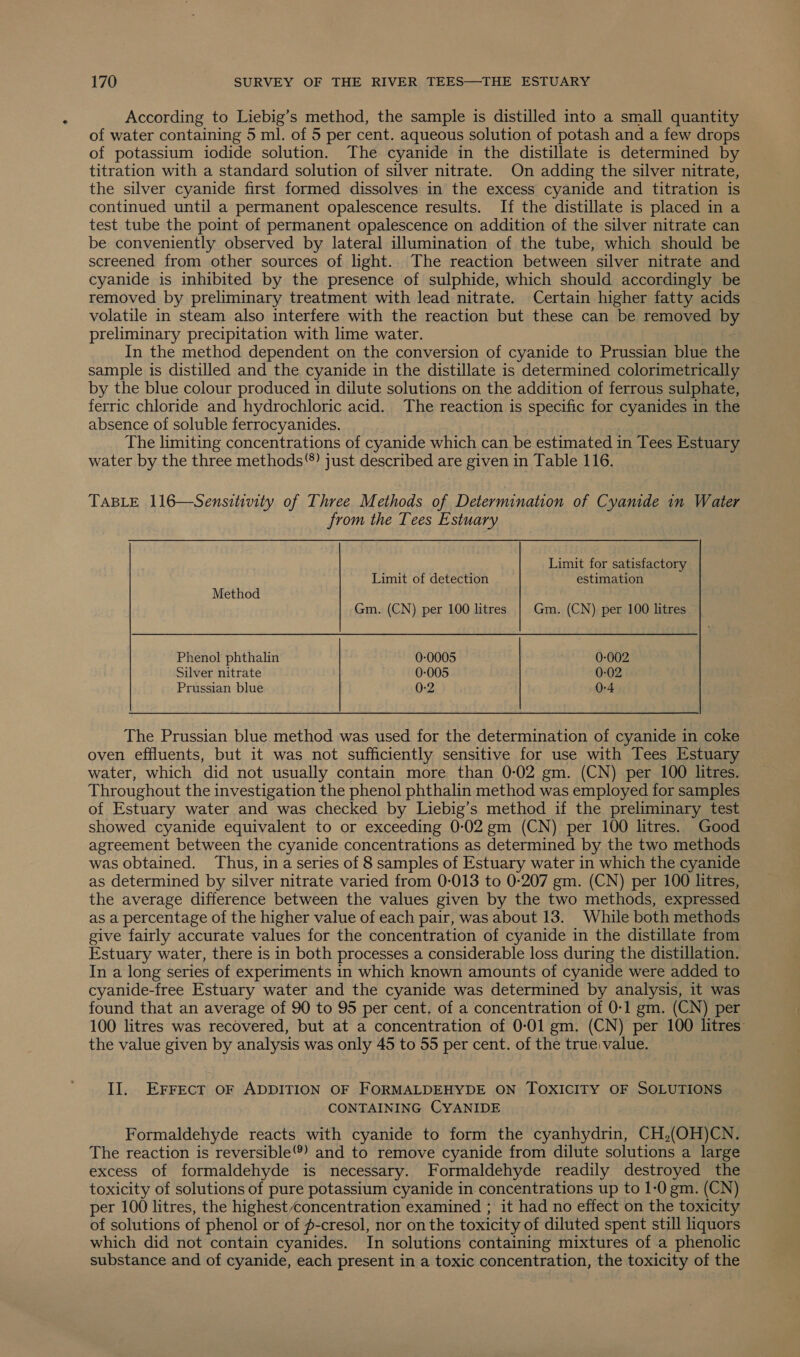 According to Liebig’s method, the sample is distilled into a small quantity of water containing 5 ml. of 5 per cent. aqueous solution of potash and a few drops of potassium iodide solution. The cyanide in the distillate is determined by titration with a standard solution of silver nitrate. On adding the silver nitrate, the silver cyanide first formed dissolves in the excess cyanide and titration is continued until a permanent opalescence results. If the distillate is placed in a test tube the point of permanent opalescence on addition of the silver nitrate can be conveniently observed by lateral illumination of the tube, which should be screened from other sources of light. The reaction between silver nitrate and cyanide is inhibited by the presence of sulphide, which should accordingly be removed by preliminary treatment with lead nitrate. Certain higher fatty acids volatile in steam also interfere with the reaction but these can be removed by preliminary precipitation with lime water. In the method dependent on the conversion of cyanide to Prussian blue the sample is distilled and the cyanide in the distillate is determined colorimetrically by the blue colour produced in dilute solutions on the addition of ferrous sulphate, ferric chloride and hydrochloric acid. The reaction is specific for cyanides in the absence of soluble ferrocyanides. The limiting concentrations of cyanide which can be estimated in Tees Estuary water by the three methods‘) just described are given in Table 116. TABLE 116—Sensitivity of Three Methods of Determination of Cyamide in Water from the Tees Estuary Limit for satisfactory Limit of detection estimation Method Gm. (CN) per 100 litres | Gm. (CN) per 100 litres Phenol phthalin 0-0005 ' 0-002 Silver nitrate 0-005 0-02 Prussian blue 0:2 0-4 The Prussian blue method was used for the determination of cyanide in coke oven effluents, but it was not sufficiently sensitive for use with Tees Estuary water, which did not usually contain more than 0-02 gm. (CN) per 100 litres. Throughout the investigation the phenol phthalin method was employed for samples of Estuary water and was checked by Liebig’s method if the preliminary test showed cyanide equivalent to or exceeding 0-02 gm (CN) per 100 litres. Good agreement between the cyanide concentrations as determined by the two methods was obtained. Thus, in a series of 8 samples of Estuary water in which the cyanide | as determined by silver nitrate varied from 0-013 to 0-207 gm. (CN) per 100 litres, the average difference between the values given by the two methods, expressed as a percentage of the higher value of each pair, was about 13. While both methods give fairly accurate values for the concentration of cyanide in the distillate from Estuary water, there is in both processes a considerable loss during the distillation. In a long series of experiments in which known amounts of cyanide were added to cyanide-free Estuary water and the cyanide was determined by analysis, it was found that an average of 90 to 95 per cent, of a concentration of 0-1 gm. (CN) per 100 litres was recovered, but at a concentration of 0-01 gm. (CN) per 100 litres’ the value given by analysis was only 45 to 55 per cent. of the true value. II. ErFFreEcT oF ADDITION OF FORMALDEHYDE ON TOXICITY OF SOLUTIONS CONTAINING CYANIDE Formaldehyde reacts with cyanide to form the cyanhydrin, CH,(OH)CN. The reaction is reversible’) and to remove cyanide from dilute solutions a large excess of formaldehyde is necessary. Formaldehyde readily destroyed the toxicity of solutions of pure potassium cyanide in concentrations up to 1-0 gm. (CN) per 100 litres, the highest/concentration examined ; it had no effect on the toxicity of solutions of phenol or of p-cresol, nor on the toxicity of diluted spent still liquors which did not contain cyanides. In solutions containing mixtures of a phenolic substance and of cyanide, each present in a toxic concentration, the toxicity of the