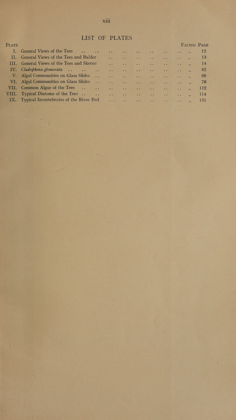 Bist OEE A LES PLATE FACING PAGE I. General Views of the Tees ee : £2 oe ee a oF Sry, 12 II. General Views of the Tees and Balder # st a ee Ga ee 3 amd 13 III. General Views of the Tees and Skerne 3% Be. * ig ee ae ne 14 IV. Cladophora glomerata .. , 96 icy *e a Pie: Bs Ho ee 62 V. Algal Communities on Glass Slides Set ss _ ae ee 68 VI. Algal Communities on Glass Slides .. ... ee .. ee dis eee ig 76 VII. Common Algae of the Tees oF s ay - és oe flee 112 VIII. Typical Diatoms of the Tees .. on ae he yf be a ANG 114 IX. Typical Invertebrates of the River Bed c 151