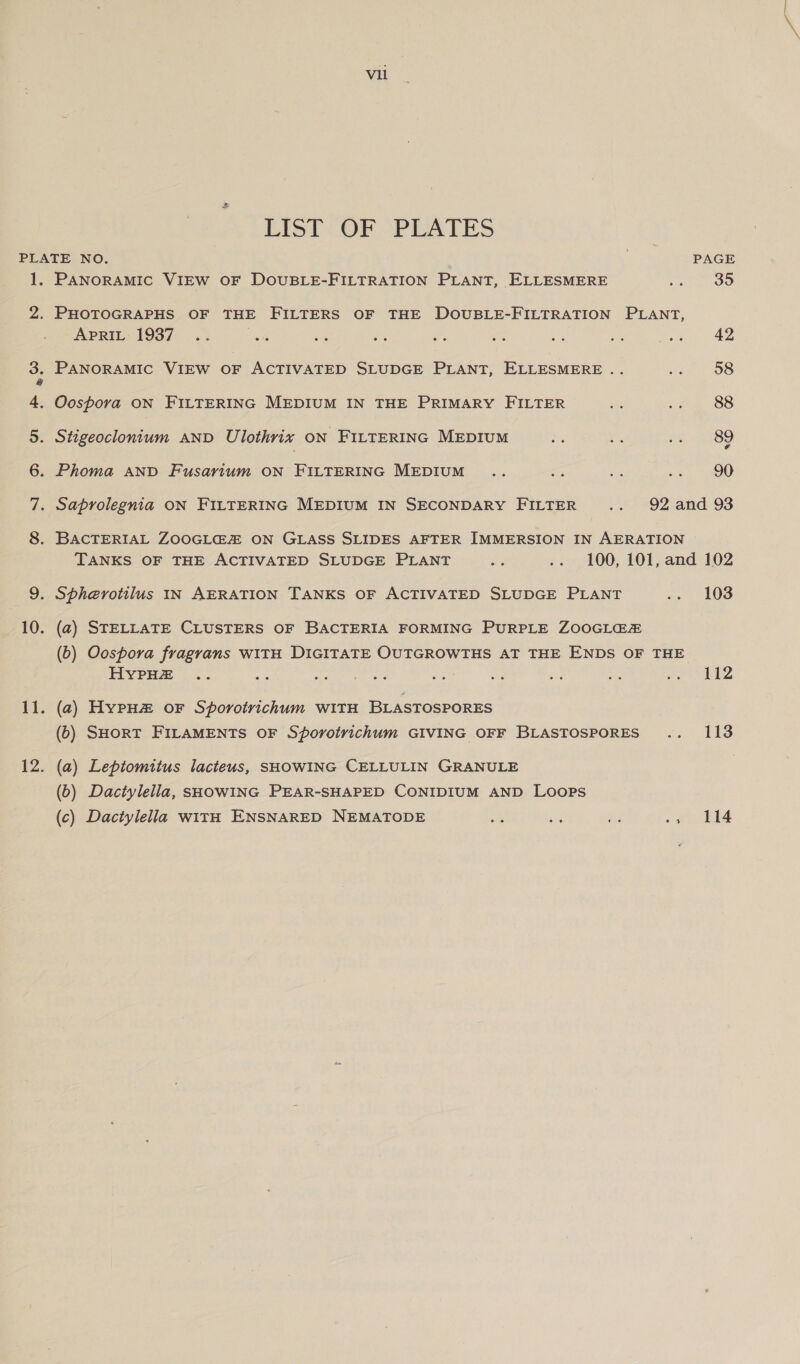 EIST OF OPLATES PLATE NO. PAGE 1. PANORAMIC VIEW OF DOUBLE-FILTRATION PLANT, ELLESMERE ie 35 2. PHOTOGRAPHS OF THE FILTERS OF THE DOUBLE-FILTRATION PLANT, APRIL? 1937s |. mae 6 es ce ae a Be .. 42 3. PANORAMIC VIEW OF ACTIVATED SLUDGE PLANT, ELLESMERE .. a OS 4. Oospora ON FILTERING MEDIUM IN THE PRIMARY FILTER eit ea 8S 5. Stigeoclonium AND Ulothrix ON FILTERING MEDIUM Bs 4 -. 89 6. Phoma AND Fusarium ON FILTERING MEDIUM .. af ea ve RO 7. Saprolegnia ON FILTERING MEDIUM IN SECONDARY FILTER .. 92 and 93 8. BACTERIAL ZOOGL@Z ON GLASS SLIDES AFTER IMMERSION IN AERATION TANKS OF THE ACTIVATED SLUDGE PLANT be .. 100, 101, and 102 9. Spherotilus IN AERATION TANKS OF ACTIVATED SLUDGE PLANT .. 103 10. (a) STELLATE CLUSTERS OF BACTERIA FORMING PURPLE ZOOGL@Z (0) Oospora fragrans WITH DIGITATE OUTGROWTHS AT THE ENDS OF THE Hypo .. ot A ete a a3 a ue pee LT 11. (2) HypH#@ or Sporotrichum wiTH BLASTOSPORES (6) SHORT FILAMENTS OF Sporvotrichum GIVING OFF BLASTOSPORES .. 113 12. (a) Leptomitus lacteus, SHOWING CELLULIN GRANULE (b) Dactylella, sHowING PEAR-SHAPED CONIDIUM AND LOOPS (c) Dactylella witH ENSNARED NEMATODE aie as ie oe bid