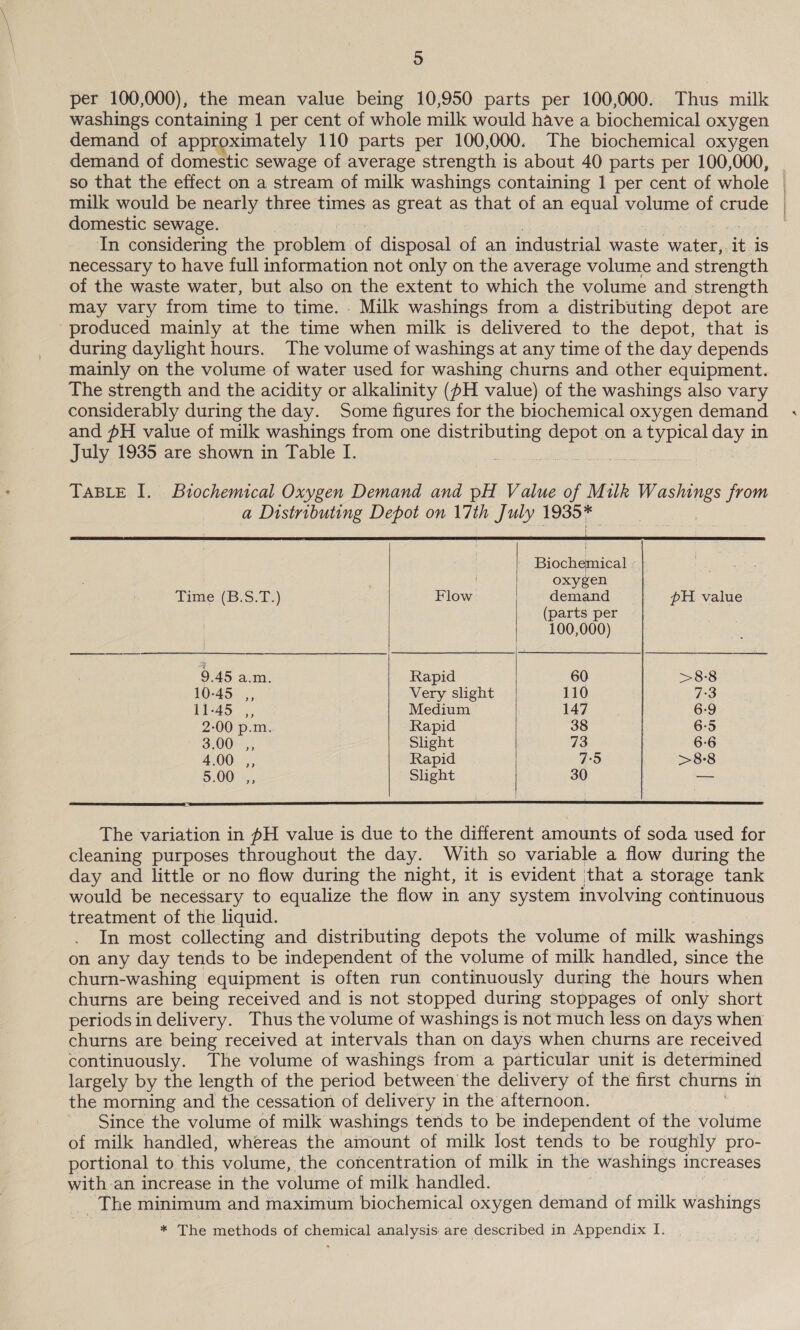 per 100,000), the mean value being 10,950 parts per 100,000. Thus milk washings containing 1 per cent of whole milk would have a biochemical oxygen demand of approximately 110 parts per 100,000. The biochemical oxygen demand of domestic sewage of average strength i is about 40 parts per 100,000, so that the effect on a stream of milk washings containing 1 per cent of whole : milk would be nearly three times as great as that of an equal volume of crude | domestic sewage. In considering the problem. op disposal of an industrial waste water, it iS necessary to have full information not only on the average volume and strength of the waste water, but also on the extent to which the volume and strength may vary from time to time. . Milk washings from a distributing depot are produced mainly at the time when milk is delivered to the depot, that is during daylight hours. The volume of washings at any time of the day depends mainly on the volume of water used for washing churns and other equipment. The strength and the acidity or alkalinity (6H value) of the washings also vary considerably during the day. Some figures for the biochemical oxygen demand and fH value of milk washings from one distributing depot on a typical day i in July 1935 are shown in Table I. SR ores ene TABLE I. Butochemical Oxygen Demand and pH Value of Milk Washings from a Distributing Depot on 17th July 1935* A We cs a AAS AC ND Picchemicst . oxygen Time (B.5.T.) Flow demand pH value (parts per | 100,000) i 9.45 a.m. Rapid 60 &gt;8-8 10-45 ,, Very slight 110 7:3 11-45 _,, Medium 147 6-9 2:00 p.m. Rapid 38 6:5 BOOrs. Slight 73 6-6 4.00 ,, Rapid 7°5 &gt;8-8 5.00) +; Slight 30 —   j | The variation in #H value is due to the different amounts of soda used for cleaning purposes throughout the day. With so variable a flow during the day and little or no flow during the night, it is evident that a storage tank would be necessary to equalize the flow in any system involving continuous treatment of the liquid. In most collecting and distributing depots the volume of milk washings on any day tends to be independent of the volume of milk handled, since the churn-washing equipment is often run continuously during the hours when churns are being received and is not stopped during stoppages of only short periodsin delivery. Thus the volume of washings is not much less on days when churns are being received at intervals than on days when churns are received continuously. The volume of washings from a particular unit is determined largely by the length of the period between the delivery of the first churns in the morning and the cessation of delivery in the afternoon. Since the volume of milk washings tends to be independent of the volume of milk handled, whereas the amount of milk lost tends to be roughly pro- portional to this volume, the concentration of milk in the washings increases with an increase in the volume of milk handled. _ The minimum and maximum biochemical oxygen demand of milk washings 3 The methods of chemical analysis: are described in Appendix I.