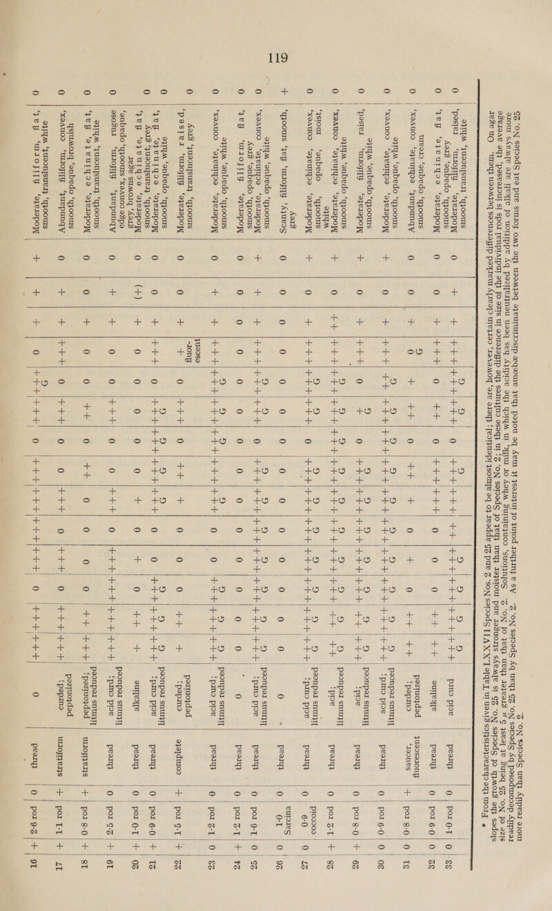 ‘6 ‘ON satoeds ueyy Ajtpear oiour            Aoi ‘enbedo ‘y00uIs 0 Aois ‘yusonjsuel} ‘q}00uIS o}IGM “yusOn[sueI} “YOOUIS 5