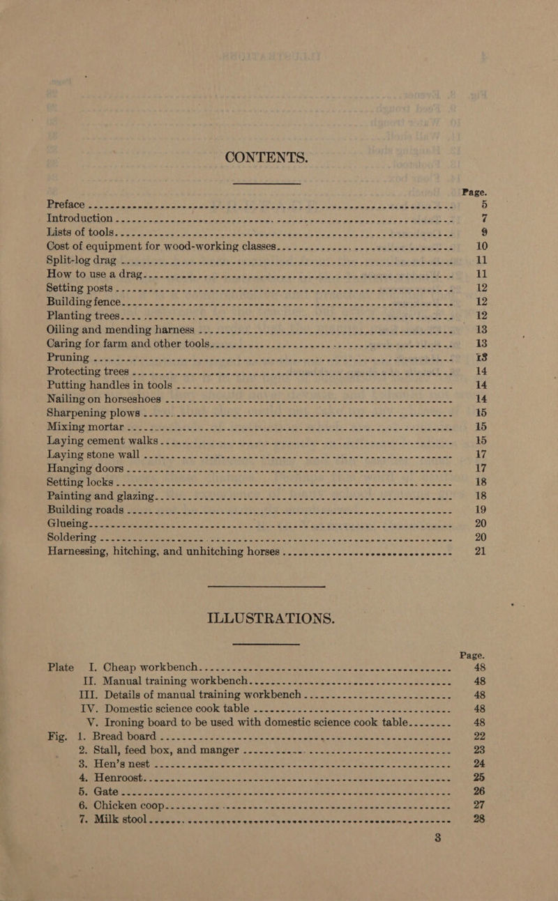 CONTENTS. Page ee reer ede reac eset Ais oe ete oe rere eh er canke oe eee husk ad 5 Nee ON ee te Ban te ona e eo ORR 7 BO ee ee Sad biel we ewe omas ses e oh A 9 Cost of equipment for wood-working classes.........----.-----+---------+---- 10 Be iCney CL Oe ne ae AS ee ial s Svs ts eee ay ge ligtnad 11 Fe ee ee ee ee i mean ice 11 MOIAESh se CARIOUS gies Ou Lee ei ee ak ON a a dares aia S 12 ROTO te ee ca ane oe tt ae eee cies Daihen ae Ey wg gOME MINA Le aut 12 EAT ALOR eG ee ray LL Oa also te Fee a tine gene wage itis o MINS 4 OMe oa 12 Cplingiand mending Harness Jy eee. ly eos cies eco ee hd nh ed 8 LG ae Serine toniarin and Ober tools yee We ike adevsceasce areccee Reet lelt .i 13 be REI ARN J) RG SRUAR Se AOS SANE, UU EID BUTANE WARRMUIN ADSE Ih EIR Tec eer ak SR 18 PTAC BECO ai les wm ie 6 ae alin ws eo Soil a oer we th ab toeth 4 f 14 ENTE DER eer aide lea ala gg iu AB st ag IN a A NN re I A 14 DORERE RHE CMONILOES Ver eee Tek e et or De hr edie rea. sees oman a oe 14 Sharpening plows ..-.-. Re Ae. ERD OMG ewe MAR UY 3. Rae 8 15 Mamie anantan ee. Pode OS ri ape w at ie | Pyles ash Sei 15 Pia COO G SRLS ei ot tn es emi aict ak maid aR Weiss aot eb nd Win'nin'e Sd olen 15 Re Ma em re Re DS ale tebe LS cee ata ato ots Gate a's ie la’ a om aig aceinimle 17 aE Tare Coa Fs Wat pg Pho a tts beeing RO Uv GPA Ray ik) Rah SS A 17 RGR Caer tears Tete ey gle enen eae tee Mead Lint a Wee cleo Sho emu avec 18 See. wiz.” Mey POU IL St US a a a 18 Pr Crir Ge nek ORIEN CSC SO re mee EO OO lL ew cgweend 19 Re eur ns Ee i ced crs Se Male o AR SWE TWEE oo Sane ee a ateld 20 SEO sat hoe. Conk Seece Dyce Oc RAISE S15 ie a ae Siar it Ro a Dg A Pe ae a 20 Harnessing, hitching, and unhitching horses ...........-.2.00- he meatten'ss 21 ILLUSTRATIONS. Page eee 1, Chedn work bDONnCh .. 5 suiiawe ones a taheaw sok oee sa aae Sena mets ide oo 48 ie Manual training workbeneli. vse a5 ose k ip ete ohana oh ~s deken nee y 48 III. Details of manual training workbench ........-..............---. 48 SS epatic ecionce enok table Sccstes eo ee cee aie oe be yn ba sk te oes 48 VY. Ironing board to be used with domestic science cook table....-..-. 48 Be hy ITER IGT 2 3s onc eok ce ae Rene eee ea pun uae ge (aie es dda ae wne aews 22 Pipl eeeee ee, OL MIAO eb oN aa bln hale Lae ce es waco ieee eS 23 eet IRON e eo U | Sinan hw ese c oemaw aera Me aie kis'e a oeaiiniele wines 24 PAL ORIOOND Ed cat's cin vas Aer waa b nea os a biddb es Getnee mak esavessmoanes 25 DURA W er cece Stn Pee Lian ac ne aiduielay 6 oni auitien We oe gk b aie 26 6. Chicken coop........-- Paes oh sale hie Ca ckis cae ail ode aietie an al ons doe 27 eM DOOOL MEL ooh en Gd ae hen dsassenatewsncesna ewes ens Seehpeua nese an 28