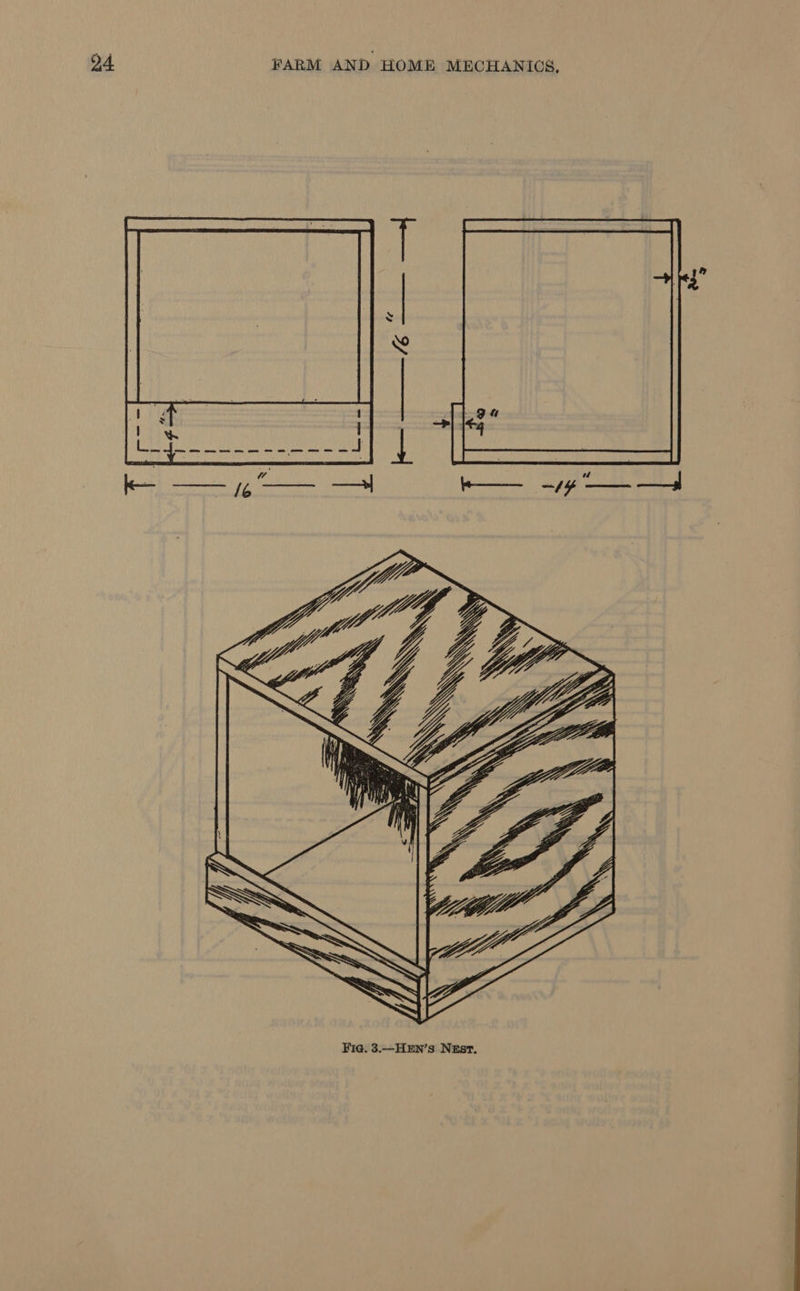  Fig. 3.—HEN’s Nzsr.
