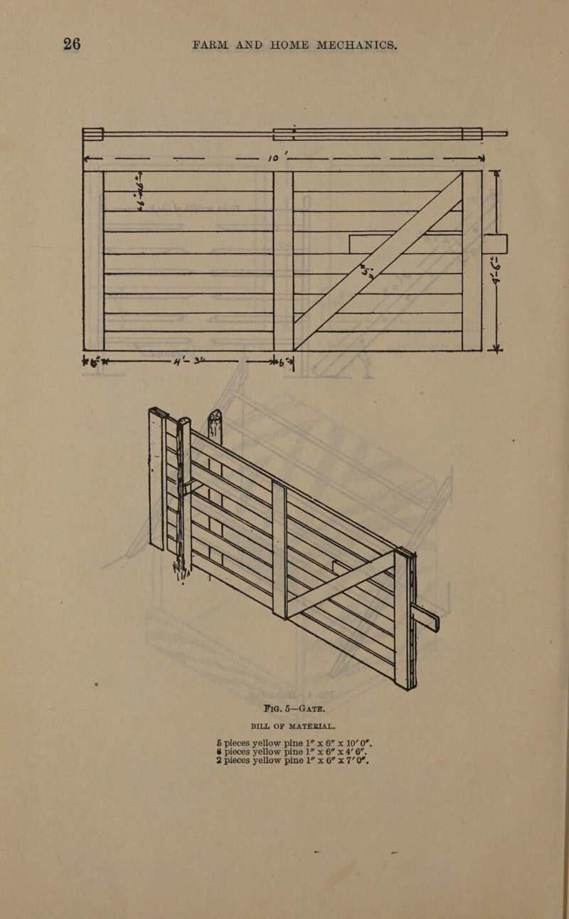  2 he SEY ATEN   Fic. 5—Gate. BILL OF MATERIAL. x G7 x10 4). &lt;2” 6, pine 1” pine 1” x 6” low pine 1” x 6”x7’0. ellow yellow 5 pieces y 6 pieces 2 pieces yel