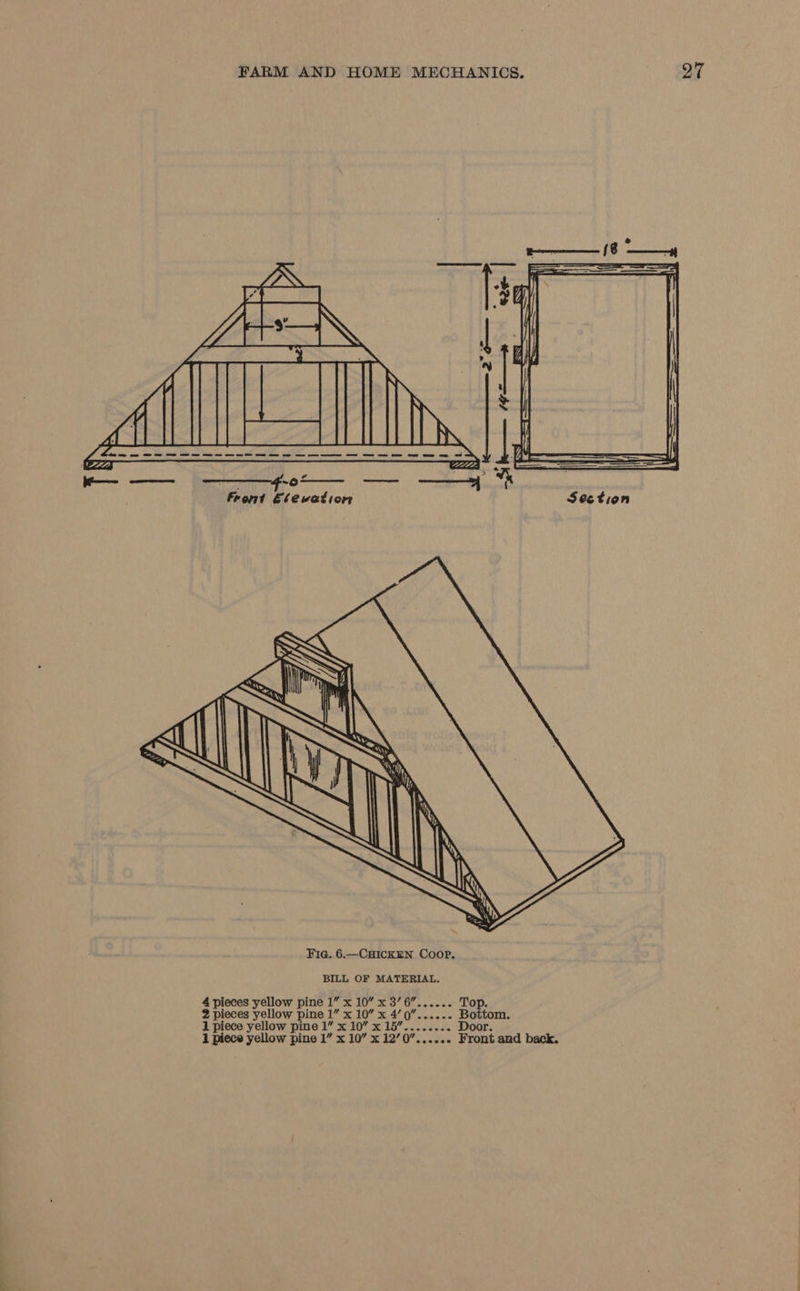     ar ~2 Front Elevation Section  BILL OF MATERIAL. 4 pieces yellow pine 1” x 10” x 3’6”...... Top. 2 pieces yellow pine 1” x 10” x 4’0”...... Bottom.