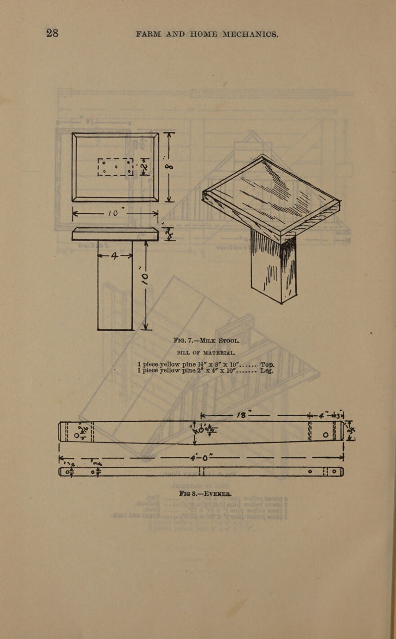  Fig. 7.—MILK STOOL. BILL OF MATERIAL. 1 piece yellow pine 14” x 8” x 10”.....- Top. 1 piece yellow pine 2 am” XN obo &lt; Leg. oe sat H | O- yy  