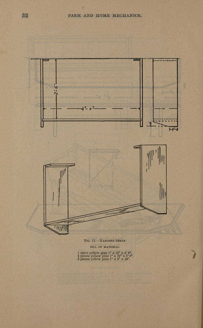  BILL OF MATERIAL. 1 piece yellow pine 1” x 12” x 4’ 4”, ™ | 2 pieces yellow pine 1” x 12” x 3’0’. Fi .