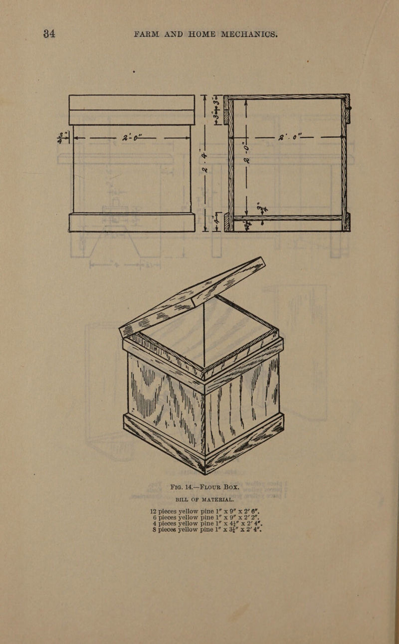    ny) LW AN Ny BILL OF MATERIAL. he peti alt ei is me OM 2 Ss yellow pin x Oot 2e mab rdall 44 oi x Ay pa yellow pine 1” x 34” x 2’