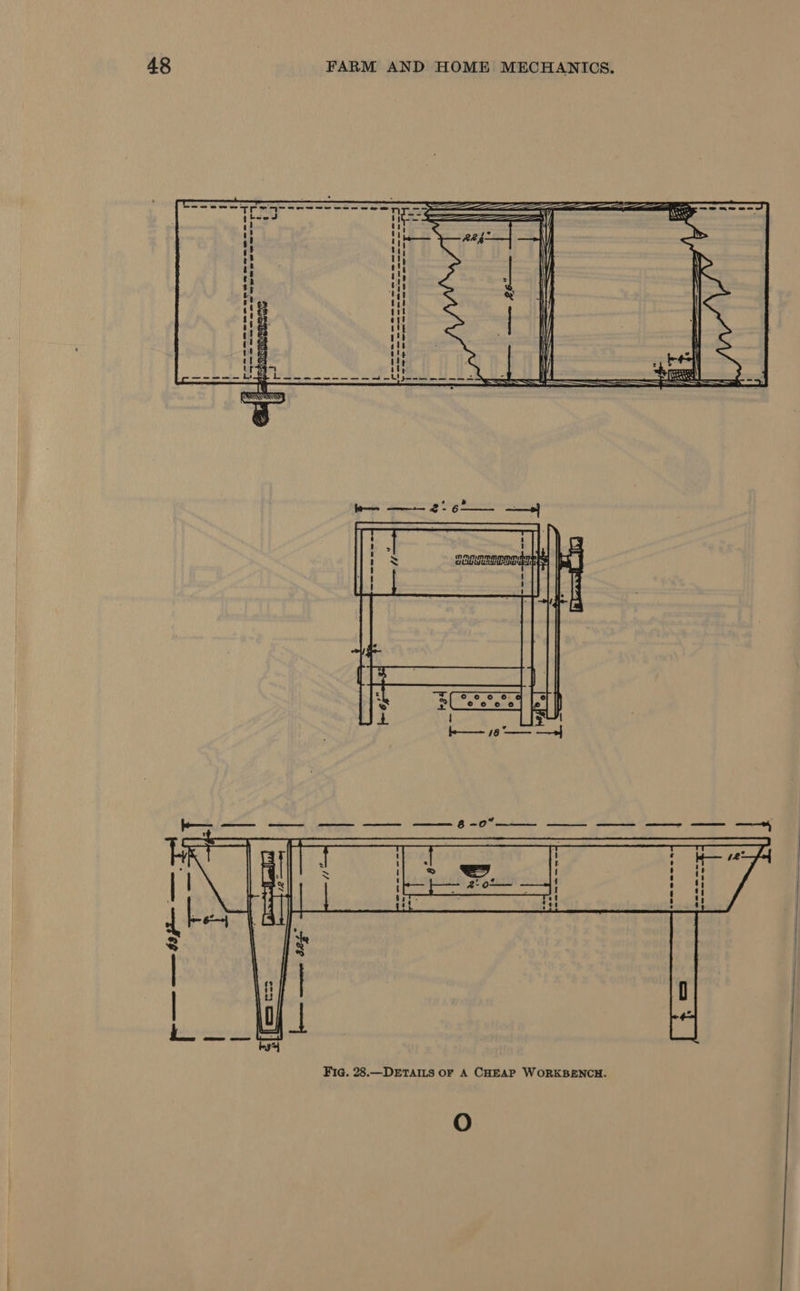 beod icing ld eclaadi: 5 8-0 .—DETAILS OF A CHEAP WORKBENCH. Fig. 28