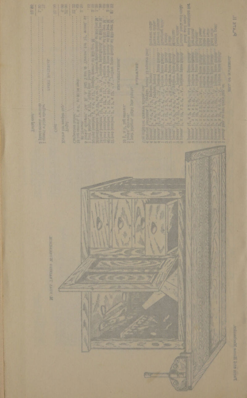 re : 2% - soluadoeM sao bas mvt : SSS . A a, I NR a EN EP, Be  ettod mig idgit .2sanid —_ r aswetb 38901 8 . .ewetoe gel “6 x “f at FAISSTAM THAT / BowaassoW oungaanT 1c \M ie See eee. 3 Ss xt 2 ee ee —    