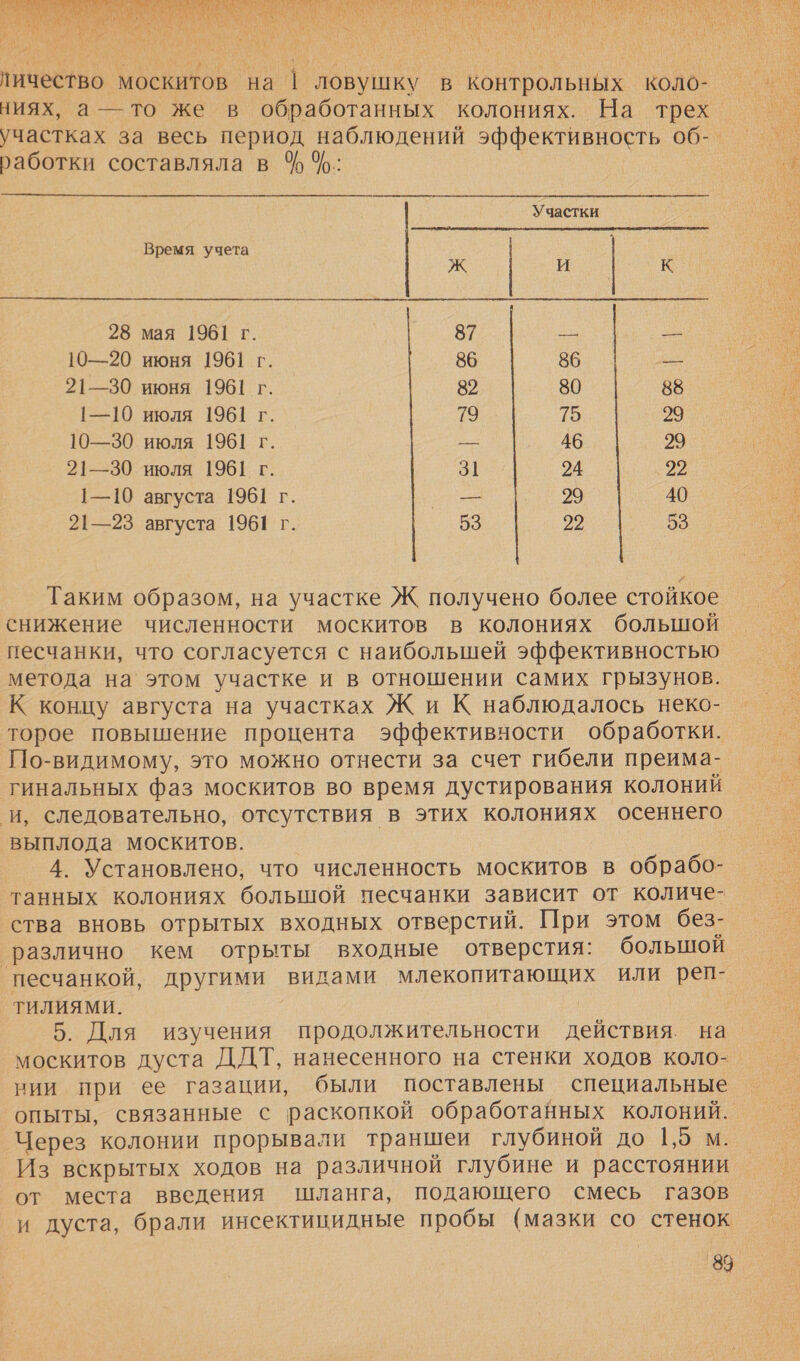 а м АХ А У аа у 6 й Я $ их У Та, } № ИН К ЗОНЫ | т т А 34“. Ел   ОА -еНО : у `- у } ) й Ам В) п р И } \ $ &lt; # } у личество москитов на | ловушку в контрольных коло- работки составляла в %\%::  Участки Время учета | | Ж и. к 28 мая 1961 г. 87 — о 10—20 июня 1961 г. 86 86 — 21—30 июня 1961 г. 82 80 88 |—10 июля 1961 г. 79 75 29 10—30 июля 1961 г. — 46 29 21—30 июля 1961 г. 31 24 22 |—10 августа 1961 г. о — 29 40 21—23 августа 1961 г. 53 22 58 Таким образом, на участке Ж получено более стойкое снижение численности москитов в колониях большой песчанки, что согласуется с наибольшей эффективностью метода на этом участке и в отношении самих грызунов. К концу августа на участках Ж и К наблюдалось неко- торое повышение процента эффективности обработки. гинальных фаз москитов во время дустирования колоний ‘и, следовательно, отсутствия в этих колониях осеннего выплода москитов. 4. Установлено, что численность москитов в обрабо- танных колониях большой песчанки зависит от количе- различно кем отрыты входные отверстия: большой ТИЛИЯМИи. москитов дуста ДДТ, нанесенного на стенки ходов коло- нии при ее газации, были поставлены специальные Через колонии прорывали траншеи глубиной до 1,5 м. Из вскрытых ходов на различной глубине и расстоянии от места введения шланга, подающего смесь газов и дуста, брали инсектицидные пробы (мазки со стенок 89     