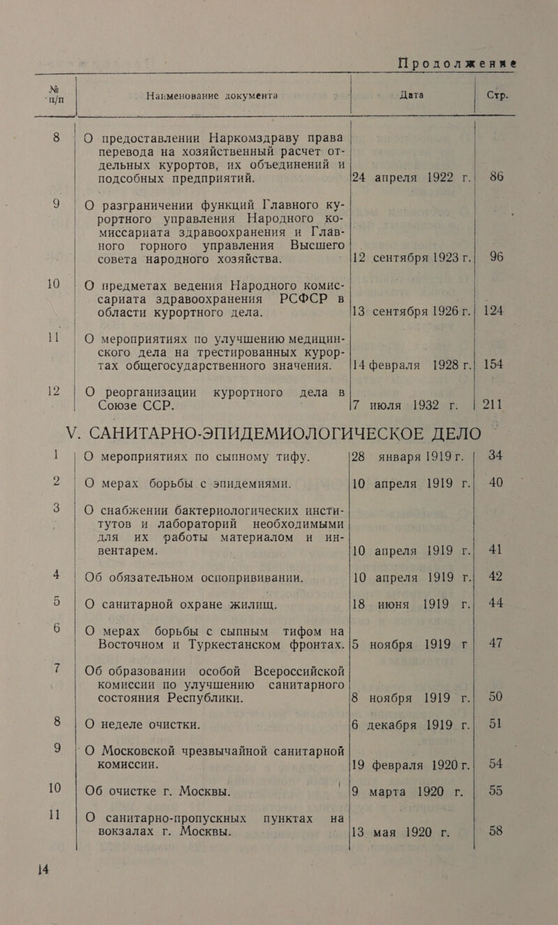Продолжение -`Навменование документа 5х 98 ‚ Дата Стр.  № пут  8 | О предоставлении Наркомздраву права перевода на хозяйственный расчет. от- дельных курортов, их объединений и подсобных предприятий. 24 апреля 1922 г.| 86  93 О разграничении функций Главного ку- | ' рортного управления Народного ко- | миссариата здравоохранения и Глав- | ного горного управления Высшего совета ‘народного хозяйства. - |12 сентября 1923 г.| 96 10 О предметах ведения Народного комис- тех | сариата здравоохранения РСФСР в ’® области курортного дела. 13 сентября 1926 г. 124  ..— — ` О мероприятиях по улучшению медицин- ского дела на трестированных курор- тах общегосударственного значения. 14 февраля 1928 г. 154  12 | О реорганизации курортного дела в Союзе ССР. 7 июля ` 1932 г 121 У. САНИТАРНО-ЭПИДЕМИОЛОГИЧЕСКОЕ ДЕЛО ^ ] О мероприятиях по сыпному тифу. 28 января 1919 г. 34 2 О мерах борьбы с эпидемиями. 10 апреля 1919 г. 40 3 (О снабжении бактериологических инсти- тутов и лабораторий необходимыми для их работы материалом и ин- | вентарем. 10 апреля 1919 г.| 41 4 Об обязательном оспопрививании. . 10 апреля 1919 г.| 42 5 | О санитарной охране жилищ. 18 июня 1919 г. 44 6 (О мерах борьбы с сыпным тифом на Восточном и Туркестанском фронтах. |5 ноября 1919 г 47 7 | Об образовании особой Всероссийской комиссии по улучшению санитарного  состояния Республики. 8 ноября 1919 г. 50 8 (О неделе очистки. 6 декабря 1919 г.| 51 9 ГО Московской чрезвычайной санитарной || и комиссии. 19 февраля 1920г. 54 10 Об очистке г. Москвы. | 19 марта 1920 г. 55 ИЙ |О санитарно-пропускных пунктах на