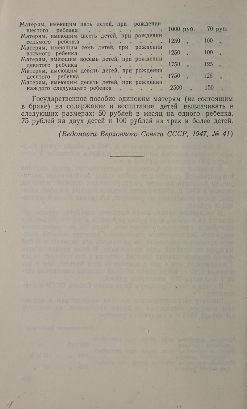 Матерям, имеющим пять детей, у ро шестого ребенка... 1000 руб, 70 руб. Матерям, имеющим шесть детей, при рождении | седьмого ребенка . . 1250, 100.°, Матерям, имеющим ‘семь детей, при рождении восьмого ребенка И БО Е Матерям, имеющим восемь детей, ` при рождении девятогс ребенка о. 1750 я Матерям, имеющим девять детей, ‘при рождении десятого ребенка . . 1750, А, Матерям, имеющим десять детей, ‘при рождении каждого следующего ребенка . . го ве бОвои 1 бе Государственное пособие одиноким матерям (не состоящим в браке) на содержание и воспитание детей выплачивать в следующих размерах: 50 рублей в месяц на одного ребенка, 75 рублей на двух детей и 100 рублей на трех и более детей. (Ведомости Верховного Совета СССР, 1947, № 41} 