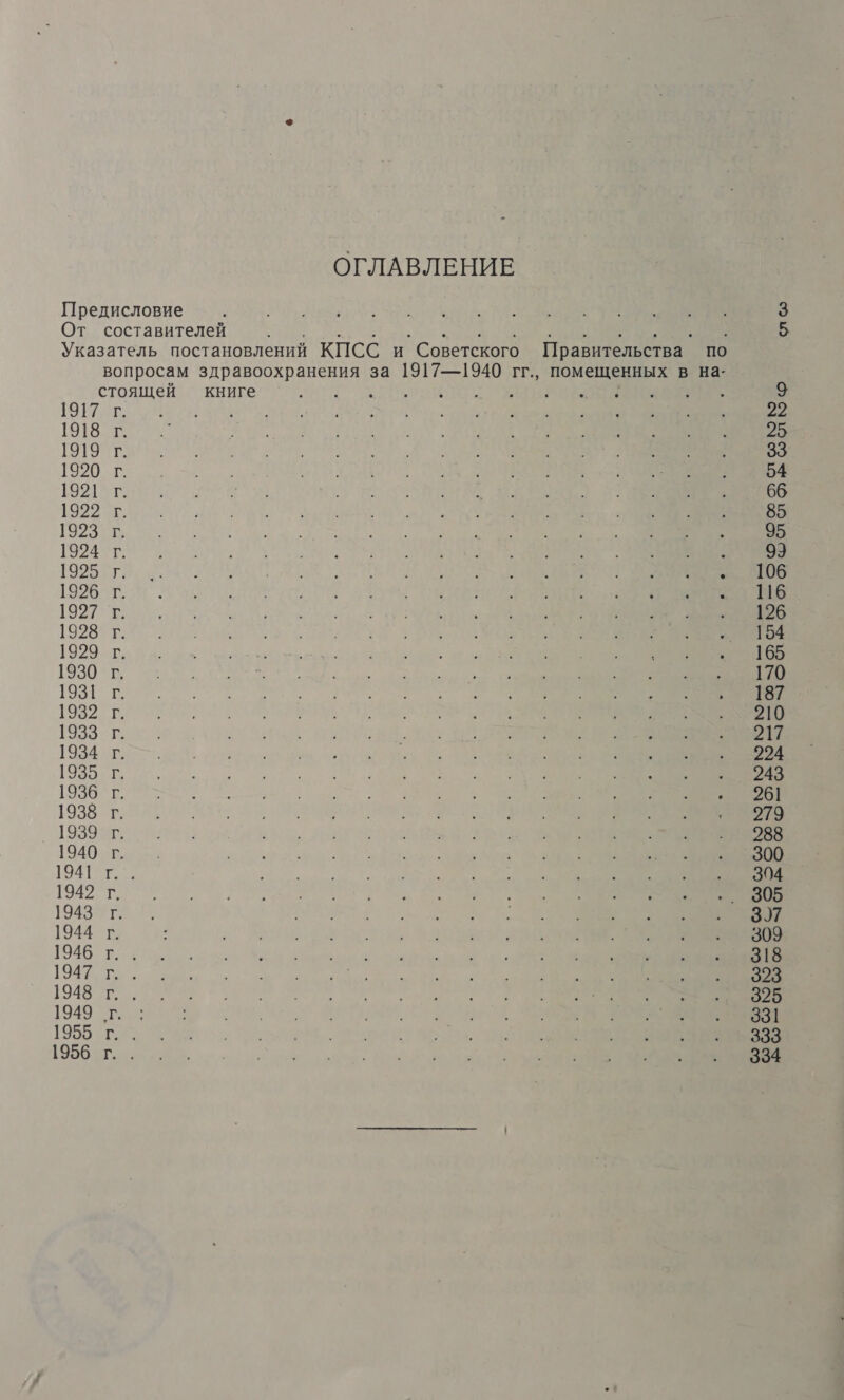 ОГЛАВЛЕНИЕ Предисловие От составителей ео ааь и ща ОВ Указатель постановлений КПСС и Советского Правительства по вопросам здравоохранения за 1917—1940 гг., помещенных в на- стоящей книге ро 941 ооо 1917 1918 1919 1920 1921 1922 1923 1924 1925 1926 1927 1928 1929 1930 1931 1932 1933 1934 1935 1936 1938 1939 1940 1941 1942 1943 1944 1946 1947 1948 1949 Вор и УЕ Е се 9 ба а кет ее бы -`