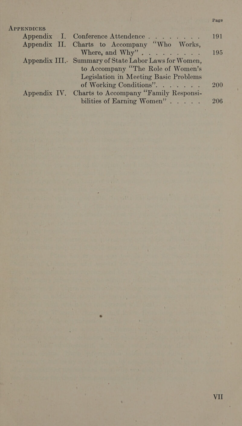 APPENDICES Appendix I. Gontercice Attendence . Appendix II. Charts to Accompany “Who Where, and Why”, .... Appendix III.. Summary of State Labor Laws for Waren: to Accompany “The Role of Women’s Legislation in Meeting Basic Problems of Working Conditions”. ...... Appendix IV. Charts to Accompany “Family Responsi- bilities of Earning Women”’ Vil Page 191 195 200 206