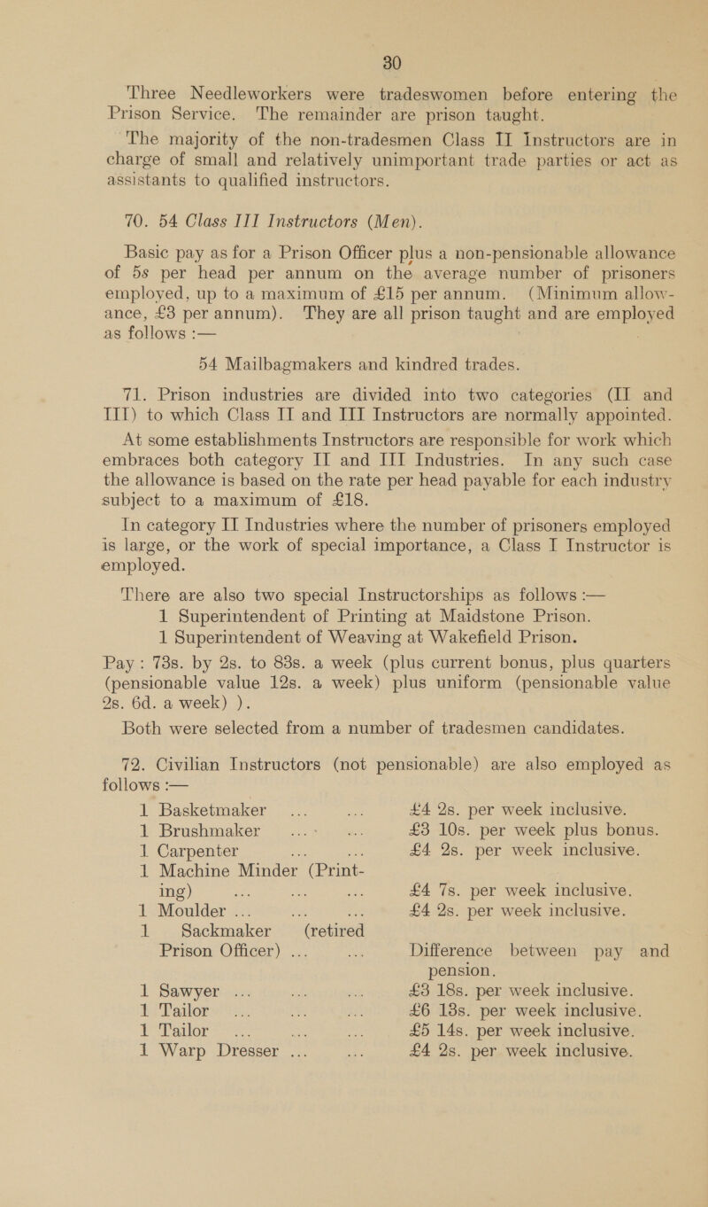 Three Needleworkers were tradeswomen before entering the Prison Service. The remainder are prison taught. The majority of the non-tradesmen Class II Instructors are in charge of small and relatively unimportant trade parties or act as assistants to qualified instructors. 70. 54 Class III Instructors (Men). Basic pay as for a Prison Officer plus a non-pensionable allowance of 5s per head per annum on the average number of prisoners employed, up to a maximum of £15 per annum. (Minimum allow- ance, £3 perannum). They are all prison taught and are employed as follows :— : 54 Mailbagmakers and kindred trades. 71. Prison industries are divided into two categories (II and TIT) to which Class II and III Instructors are normally appointed. At some establishments Instructors are responsible for work which embraces both category II and III Industries. In any such case the allowance is based on the rate per head payable for each industry subject to a maximum of £18. In category IT Industries where the number of prisoners employed is large, or the work of special importance, a Class I Instructor is employed. There are also two special Instructorships as follows :— 1 Superintendent of Printing at Maidstone Prison. 1 Superintendent of Weaving at Wakefield Prison. Pay: 78s. by 2s. to 83s. a week (plus current bonus, plus quarters (pensionable value 12s. a week) plus uniform (pensionable value 2s. 6d. a week) ). Both were selected from a number of tradesmen candidates. 72. Civilian Instructors (not pensionable) are also employed as follows :— 1 Basketmaker 1 Brushmaker 1 Carpenter * 1 Machine Minder (Print. , ing) &lt; a £4 7s. per week inclusive. 1 Moulder . = eek £4 2s. per week inclusive. { Sackmaker (retired Prison Officer) .. £4 2s. per week inclusive. £3 10s. per week plus bonus. £4 2s. per week inclusive. Difference between pay and pension. 1 Sawyer . £3 18s. per week inclusive. 1 Tailor £6 18s. per week inclusive. 1 Tailor £5 14s. per week inclusive. 1 Warp Dresser ie! £4 2s. per week inclusive.