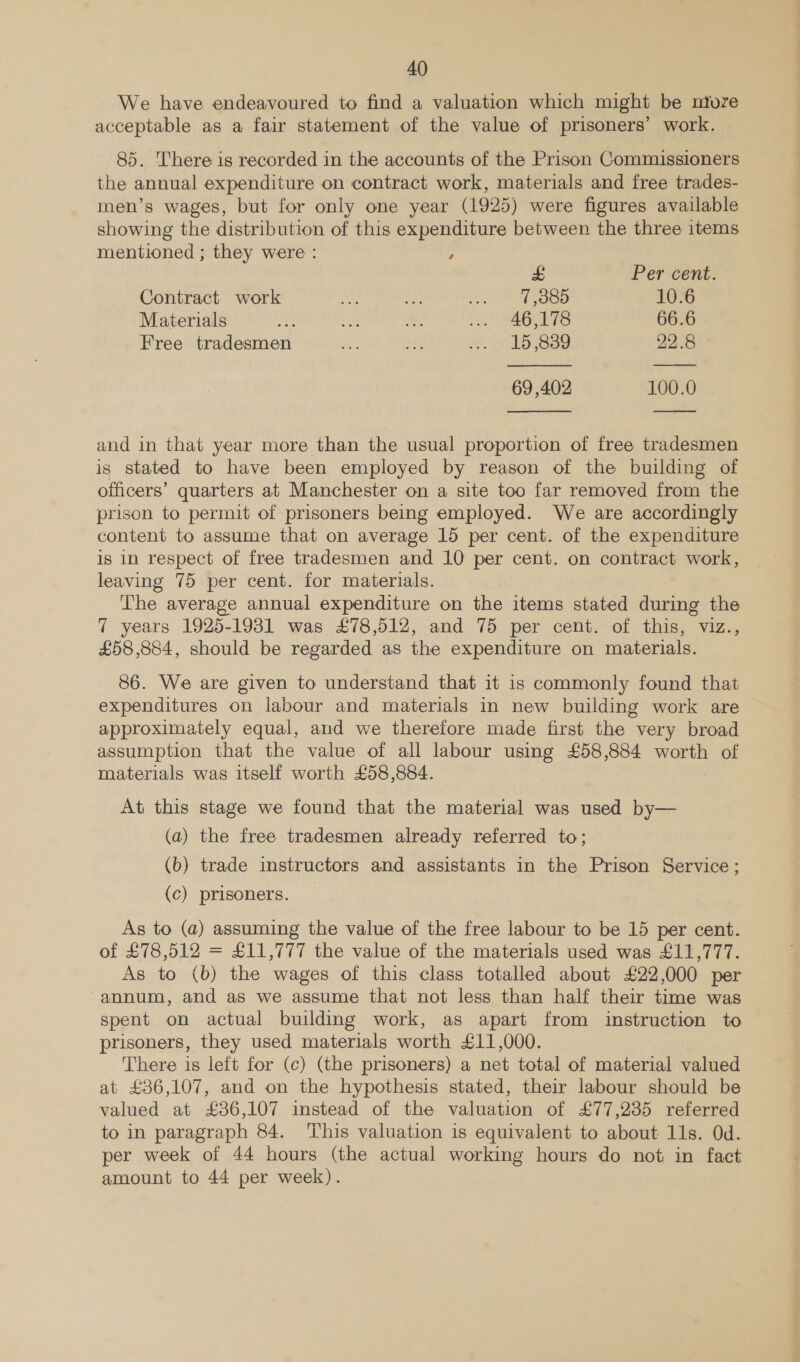 We have endeavoured to find a valuation which might be ntore acceptable as a fair statement of the value of prisoners’ work. 85. There is recorded in the accounts of the Prison Commissioners the annual expenditure on contract work, materials and free trades- men’s wages, but for only one year (1925) were figures available showing the distribution of this expenditure between the three items   mentioned ; they were : 7 £ Per cent. Contract work AB oh fo, OD 10.6 Materials nod ae *: 2 AG TTS 66.6 Free tradesmen #5 ee +f AD B39 22.83. 69 ,402 100.0  a and in that year more than the usual proportion of free tradesmen is stated to have been employed by reason of the building of officers’ quarters at Manchester on a site too far removed from the prison to permit of prisoners being employed. We are accordingly content to assume that on average 15 per cent. of the expenditure is in respect of free tradesmen and 10 per cent. on contract work, leaving 75 per cent. for materials. ‘The average annual expenditure on the items stated during the 7 years 1925-1931 was £78,512, and 75 per cent. of this, viz., £58,884, should be regarded as the expenditure on materials. 86. We are given to understand that it is commonly found that expenditures on labour and materials in new building work are approximately equal, and we therefore made first the very broad assumption that the value of all labour using £58,884 worth of materials was itself worth £58,884. At this stage we found that the material was used by— (a) the free tradesmen already referred to; (b) trade instructors and assistants in the Prison Service; (c) prisoners. As to (a) assuming the value of the free labour to be 15 per cent. of £78,512 = £11,777 the value of the materials used was £11,777. As to (b) the wages of this class totalled about £22,000 per annum, and as we assume that not less than half their time was spent on actual building work, as apart from instruction to prisoners, they used materials worth £11,000. There is left for (c) (the prisoners) a net total of material valued at £36,107, and on the hypothesis stated, their labour should be valued at £36,107 instead of the valuation of £77,235 referred to in paragraph 84. ‘This valuation is equivalent to about 11s. Od. per week of 44 hours (the actual working hours do not in fact amount to 44 per week).