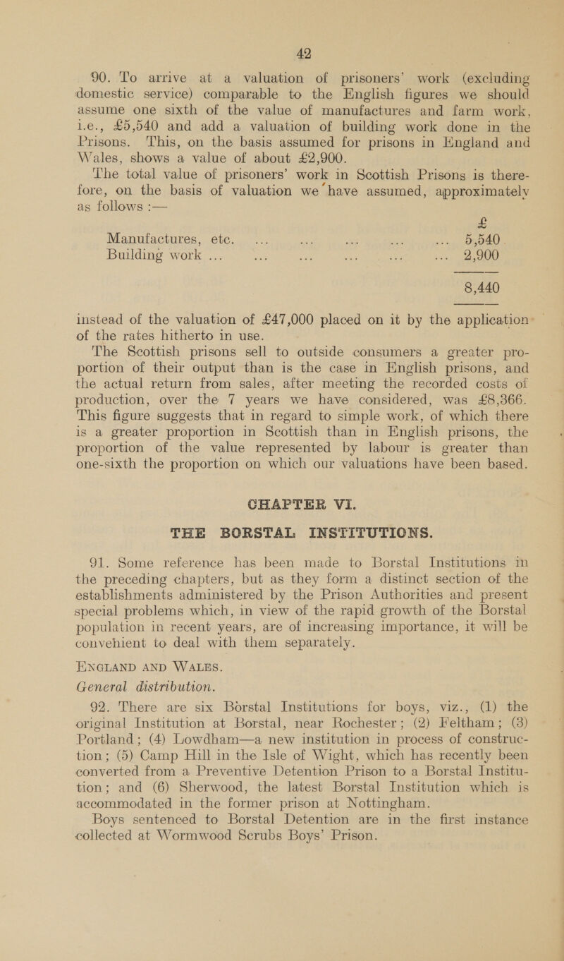 90. To arrive at a valuation of prisoners’ work (excluding domestic service) comparable to the English figures we should assume one sixth of the value of manufactures and farm work, 1.e., £5,540 and add a valuation of building work done in the Prisons. ‘This, on the basis assumed for prisons in Hngland and Wales, shows a value of about £2,900. The total value of prisoners’ work in Scottish Prisons is there- fore, on the basis of valuation we have assumed, approximately as follows :— a Manufactures, etc. ... ea ee a say ORDO. Building work ... oe A ie ae 2c: eee 8,440  instead of the valuation of £47,000 placed on it by the application: of the rates hitherto in use. The Scottish prisons sell to outside consumers a greater pro- portion of their output than is the case in English prisons, and the actual return from sales, after meeting the recorded costs of production, over the 7 years we have considered, was £8,366. This figure suggests that in regard to simple work, of which there is a greater proportion in Scottish than in English prisons, the proportion of the value represented by labour is greater than one-sixth the proportion on which our valuations have been based. CHAPTER VI. THE BORSTAL INSTITUTIONS. 91. Some reference has been made to Borstal Institutions im the preceding chapters, but as they form a distinct section of the establishments administered by the Prison Authorities and present special problems which, in view of the rapid growth of the Borstal population in recent years, are of increasing importance, it will be convehient to deal with them separately. ENGLAND AND WALES. General distribution. 92. There are six Borstal Institutions for boys, viz., (1) the original Institution at Borstal, near Rochester; (2) Feltham; (3) Portland ; (4) Lowdham—a new institution in process of construc- tion; (5) Camp Hill in the Isle of Wight, which has recently been converted from a Preventive Detention Prison to a Borstal Institu- tion; and (6) Sherwood, the latest Borstal Institution which is accommodated in the former prison at Nottingham. Boys sentenced to Borstal Detention are in the first instance collected at Wormwood Scrubs Boys’ Prison.