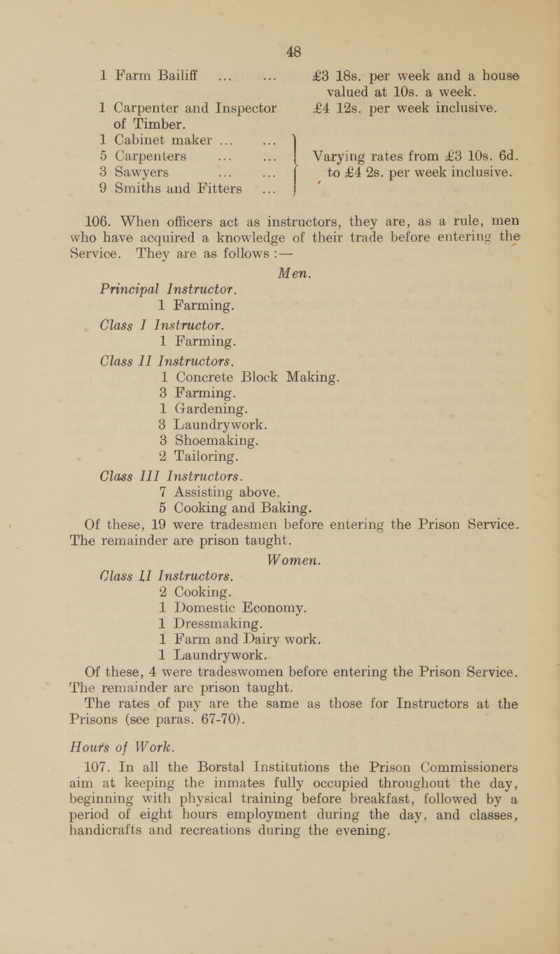 1 Farm Bailiff... ae £3 18s. per week and a house valued at 10s. a week. 1 Carpenter and Inspector £4 12s. per week inclusive. of Timber. 1 Cabinet maker ... ce 5 Carpenters Se ... { Warying rates from £3 10s. 6d. 3 Sawyers ae to £4 2s. per week inclusive. 9 Smiths and Fitters | : 106. When officers act as instructors, they are, as a rule, men who have acquired a knowledge of their trade before entering the Service. They are as follows :— Men. Principal Instructor. 1 Farming. Class I Instructor. 1 Farming. Class II Instructors. 1 Concrete Block Making. 3 Farming. 1 Gardening. 3 Laundrywork. 3 Shoemaking. 2 Tailoring. Class III Instructors. 7 Assisting above. 5 Cooking and Baking. Of these, 19 were tradesmen before entering the Prison Service. The remainder are prison taught. Women. Class LI Instructors. 2 Cooking. 1 Domestic Kconomy. 1 Dressmaking. 1 Farm and Dairy work. 1 Laundrywork. Of these, 4 were tradeswomen before entering the Prison Service. The remainder are prison taught. The rates of pay are the same as those for Instructors at the Prisons (see paras. 67-70). Hours of Work. 107. In all the Borstal Institutions the Prison Commissioners aim at keeping the inmates fully occupied throughout the day, beginning with physical training before breakfast, followed by a period of eight hours employment during the day, and classes, handicrafts and recreations during the evening.