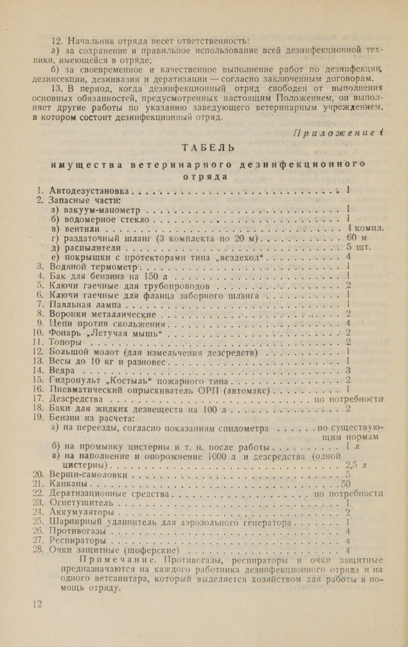 а) за сохранение и правильное использование всей дезинфекционной тех- 6) за своевременное и качественное выполнение работ по дезинфекции, 13. В период, когда дезинфекционный отряд свободен от выполнения 1. Приложение * ТАБЕЛЬ | имущества ветеринарного дезинфекционного отряда | Автодезустановкая хз У. св ее енся точен ол 20. т 22. 23. 24. В. 26. 27. 28. а) вакуум-маноматр: ухе ге. МА. ела в 1 ‘6) водомерное стекло......... Е, У Е он ия: В) Вемтияи 5. В а офекекячх фкомил г) раздаточный шланг (3 комплекта по 20 м). С. нм чада чае 60мм д) распылитеяй сг. пота ереси РО КОИ, е) покрышки с протекторами типа о еононХ ЕНЫ Е Водяной термометр: ино. а а ‚ Бак-длябензинаяна 150 бака пая чи Ая Ключи гаечные для трубопроводов ....... КУ Е, асов Ключи гаечные для фланца заборного шланга ....... аа Наяльная лама го Астон сода, помоч 1 . Воронки. металлические „ол. занес к оон. 5В Цепи против скольжения син лия И Ь 4 Фонарь . „Летучая МЫ 2 Ион одаети. ри, Кез жа. на Топоры-”. .. м Е НаВЕЯ ЕН, ИЯ а иО Большой молот (для измельчения дезсредств) .'..:.::....- | . Весы до`10 кг и Е ие то, ПО БЕЛИОАРИВ ЗА | Ведра ол а. С а 3 Гидропульт „Костыль“ пожарного типа... .:. 1: ие Ерин Пневматический опрыскиватель ОРП (автомакс)...... Ачее | О ОА Ее а. по потребности . Баки для жидких дезвеществ.на У д!.АкаТО НычирьинофиЕя 2 . Бензин из расчета: а) на переезды, согласно показаниям спидометра ......По существую- щим нормам 6) на промывку цистерны и т. п. после работы: ........ | л в) на наполнение и опорожнение 1000 л и дезсредства (одной цистерны). Е и О А ее Р.И Верши- самоловки ВЕЕТ, = оС 2 ааа Не Е РИ В Е И аль - Дератизационные средства. у.е СЕ АЕ по потребности Е о ое о ] Аут ры я Шарнирный удлинитель для аэрозольного генератора....... | Нротивогазы .... М ды, ВО а ва 4 РЕ Зо ее 4 Очки защитные Опоферевие) 4 Примечание. Противогазы, респираторы и очки защитные предназначаются на каждого работника дезинфекционного отряда и на одного ветсанитара, который выделяется хозяйством для работы в по- мощь отряду.