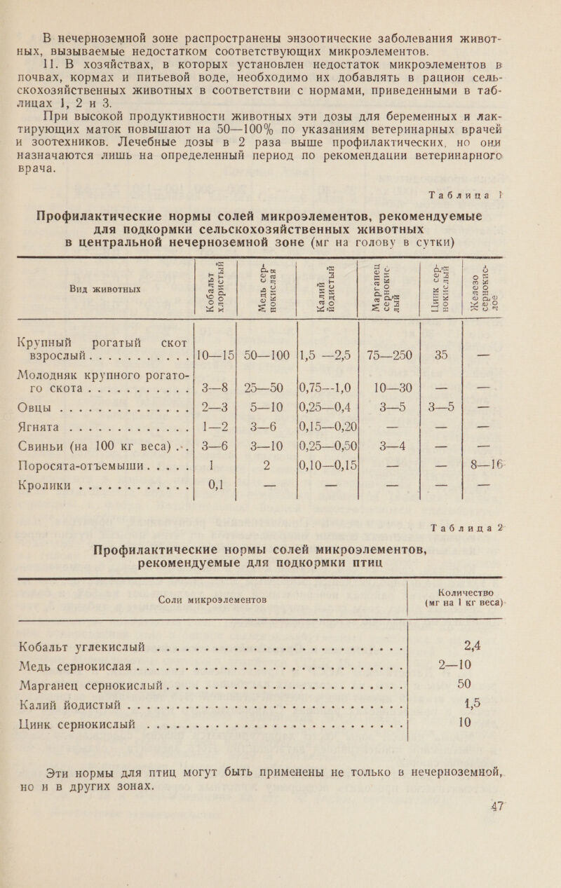 В нечерноземной зоне распространены энзоотические заболевания живот- ных, вызываемые недостатком соответствующих микроэлементов. 11. В хозяйствах, в которых установлен недостаток микроэлементов в почвах, кормах и питьевой воде, необходимо их добавлять в рацион сель- скохозяйственных животных в соответствии с нормами, приведенными в таб- лицах |1, 2 и 3. При высокой продуктивности животных эти дозы для беременных и лак- тирующих маток повышают на 50—100% по указаниям ветеринарных врачей и зоотехников. Лечебные дозы в 2 раза выше профилактических, но они назначаются лишь на определенный период по рекомендации ветеринарного врача. Таблипа ! Профилактические нормы солей микроэлементов, рекомендуемые для подкормки сельскохозяйственных животных в центральной нечерноземной зоне (мг на голову в сутки)  ®  РЕ - 8 | Е |2 ня о = о го В. Фо Крупный рогатый скот Осы ос. 10—15! 50—100 11,5 —2,5 | 75—250 | 35 — Молодняк крупного рогато- го скота. ..........| 3—8 | 25—50 10,75—-1,0 10—30 — не нь .(.....| 2—3 | 5—1 10,25—0,4 3—5 |13—5| — она анех. ее... | 142 | 3—6 10,15—0,20 — и щ = Свиньи (на 100 кг веса) .-.| 3—6 | 3—10 10,25—0,50 3—4 — — Поросята-отъемыши.....| 1 р. 0,10—0,15 — — | 8—6 арк. т 6 — — — &gt; к: Таблица 2 Профилактические нормы солей микроэлементов, рекомендуемые для подкормки птиц  Соли микроэлементов Количество (мг на 1 кг веса).   ООВ УЛ ИСЛЫ са ине аль еее ЕАН Ь и реале › + 2,4 Ио обр О О а В 2—10 о РО 50 ро ооо ен, 1,5 О РОН еее ры оао вена. 10 Эти нормы для птиц могут быть применены не только в нечерноземной, но и в других зонах. Ру