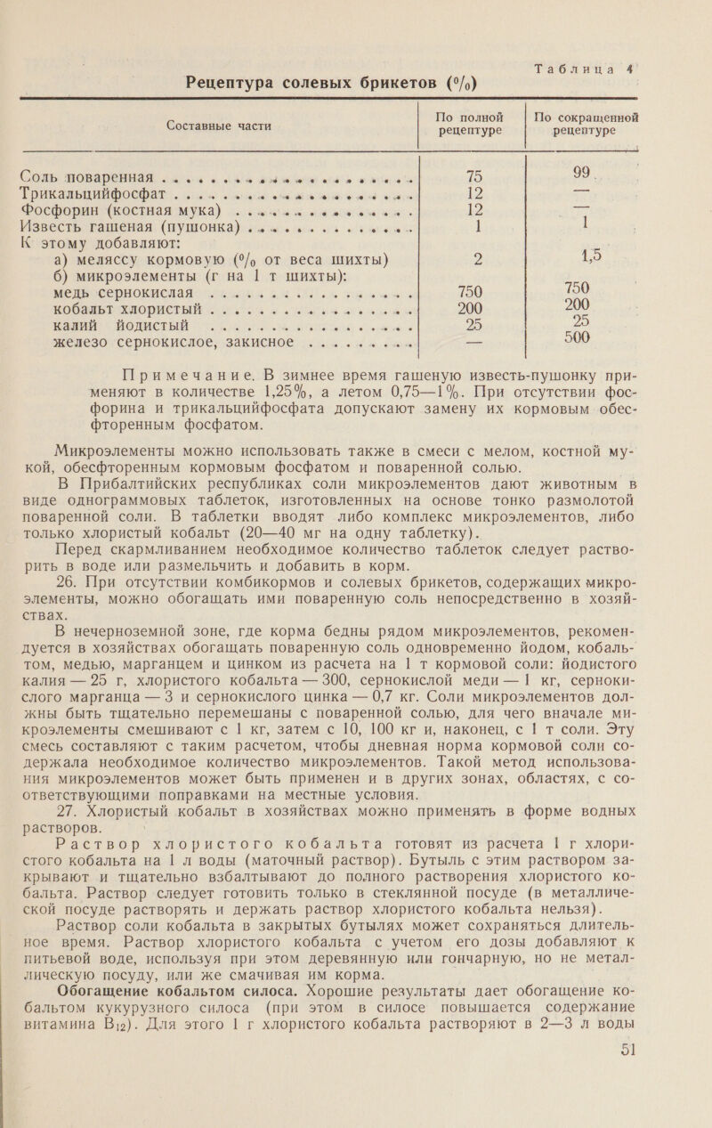 Таблица 4' Рецептура солевых брикетов (5/)  па ры По полной По сокращенной рецептуре рецептуре —`—`-“ Соль моваренная ден ааа нь жышны 75 99. Тривавнци: поОбОа т. а р м ен аа 12 си Фосфарин (костная мука) сое анамьних.. 12 Ее Известь вазтеная; (пушонка) изн нь наынас 1 1 К этому добавляют: аа а) меляссу кормовую (°/, от веса шихты) 2 1,5 6) микроэлементы (г на | т шихты): ом о 750 150 о По РР 200 200 т о А ре 25 25 железо. сернокислое; закисное ии аща — 500 Примечание. В зимнее время гашеную известь-пушонку при- меняют в количестве 1,25%, а летом 0,75—1%. При отсутствии фос- форина и трикальцийфосфата допускают замену их кормовым обес- фторенным фосфатом. Микроэлементы можно использовать также в смеси с мелом, костной му- кой, обесфторенным кормовым фосфатом и поваренной солью. р В Прибалтийских республиках соли микроэлементов дают животным в виде однограммовых таблеток, изготовленных на основе тонко размолотой поваренной соли. В таблетки вводят либо комплекс микроэлементов, либо только хлористый кобальт (20—40 мг на одну таблетку). Перед скармливанием необходимое количество таблеток следует раство- рить в воде или размельчить и добавить в корм. 26. При отсутствии комбикормов и солевых брикетов, содержащих микро- элементы, можно обогащать ими поваренную соль непосредственно в хозяй- ствах. В нечерноземной зоне, где корма бедны рядом микроэлементов, рекомен- дуется в хозяйствах обогащать поваренную соль одновременно йодом, кобаль- том, медью, марганцем и цинком из расчета на 1 т кормовой соли: йодистого калия — 25 г, хлористого кобальта — 300, сернокислой меди — | кг, серноки- слого марганца — 3 и сернокислого цинка — 0,7 кг. Соли микроэлементов дол- жны быть тщательно перемешаны с поваренной солью, для чего вначале ми- кроэлементы смешивают с | кг, затем с 10, 100 кг и, наконец, с 1 т соли. Эту смесь составляют с таким расчетом, чтобы дневная норма кормовой соли со- держала необходимое количество микроэлементов. Такой метод использова- ния микроэлементов может быть применен и в других зонах, областях, с со- ответствующими поправками на местные условия. 27. Хлористый кобальт в хозяйствах можно применять в форме водных растворов. Раствор хлористого кобальта готовят из расчета 1 г хлори- стого кобальта на | л воды (маточный раствор). Бутыль с этим раствором за- крывают и тщательно взбалтывают до полного растворения хлористого ко- бальта. Раствор следует готовить только в стеклянной посуде (в металличе- ской посуде растворять и держать раствор хлористого кобальта нельзя). Раствор соли кобальта в закрытых бутылях может сохраняться длитель- ное время. Раствор хлористого кобальта с учетом его дозы добавляют к питьевой воде, используя при этом деревянную или гончарную, но не метал- лическую посуду, или же смачивая им корма. Обогащение кобальтом силоса. Хорошие результаты дает обогащение ко- бальтом кукурузного силоса (при этом в силосе повышается содержание витамина В12). Для этого | г хлористого кобальта растворяют в 2—3 л воды