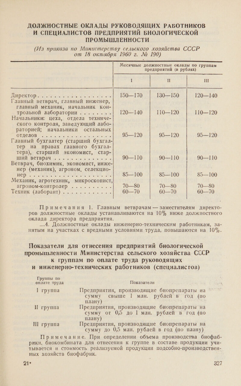 ДОЛЖНОСТНЫЕ ОКЛАДЫ РУКОВОДЯЩИХ РАБОТНИКОВ И СПЕЦИАЛИСТОВ ПРЕДПРИЯТИЙ БИОЛОГИЧЕСКОЙ ПРОМЫШЛЕННОСТИ (Из приказа по Министерству сельского хозяйства СССР от 18 октября 1960 г. № 190)  Месячные должностные оклады по группам предприятий (в рублях} П Ш  ОЕ И оО На 150—170 130—150 120—140 Главный ветврач, главный инженер, главный механик, начальник кон- трольной лаборатории........ 120—140 110—120 110—120 Начальники: цеха, отдела техниче- ского контроля, заведующий лабо- раторией; начальники остальных о ИО о и 95—120 95—120 95—120 Главный бухгалтер (старший бухгал- тер на правах главного бухгал- тера), старший экономист, стар- Е ВЕ окон каче « 90—110 90—110 | 090—110 Ветврач, биохимик, экономист, инже- нер (механик), агроном, селекцио- И 895—100 85—100 859—100 Механик, агротехник, микроскопист, зтроном-контролер. оне... 70—80 10—80 70—80 ее (ПаООрНЕ е. 60—70 60—70 60—70 Примечания 1. Главным ветврачам — заместителям директо- ров должностные оклады устанавливаются на 10% ниже должностного оклада директора предприятия. ...4. Должностные оклады инженерно-техническим работникам, за- нятым на участках с вредными условиями труда, повышаются на 10%. Показатели для отнесения предприятий биологической промышленности Министерства сельского хозяйства СССР к группам по оплате труда руководящих и инженерно-технических работников (специалистов) Группы по оплате труда Показатели ] группа Предприятия, производящие биопрепараты на “° сумму свыше | млн. рублей в’ год (по плану} И группа Предприятия, производящие биопрепараты на сумму от 0,5 до | млн. рублей в год (по плану) Ш группа Предприятия, производящие биопрепараты на сумму до 0,5 млн. рублей в год (по плану) Примечание. При определении объема производства биофаб- рики, биокомбината для отнесения к группе в составе продукции учи- тывается и стоимость реализуемой продукции подсобно-производствен- ных хозяйств биофабрик.