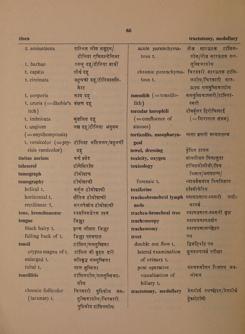 tinea t. amiantacea - . barbae t. Capitis . circinata कै t. corporis t. cruris (=dhobie’s itch ) t. imbricata t. ungium (= onychomycosis) t. versicolor (=pty- risis versicolor) tinitus aurium toleserol tomograph tomography helical t. horizontal t. rectilinear t, tone, bronchomotor tongue black hairy t. falling back of t. tonsil crypta magna of t. enlarged t. tubal t. tonsillitis chronic follicular (lacunar) t. शल्कित लोम समूहन/ टीनिया एमियान्टेसिआ ana दद्र/टीनिया बार्बी ae ez बहुचक्री दद्र /टोनियाससि- नेटा काय ez वंक्षण az कंंडलित ez नख दद्र /टीनिया अंग्रुयम टीनिया वसिकलर/बहुवर्णी a5 कर्ण क्ष्वेड टोलेसिरॉल टोमोग्राफ टोमोग्राफी qa टोमोग्राफी afar टोमोग्राफी सरलरेखोय टोमोग्राफी इवसनिकप्रेरक तान जिह्ठा कृष्ण लोमश जिद्धा faa पश्चपात टांसिल/गलतुण्डिका टांसिल की बृहत दरी अतिवृद्ध गलतुण्डिका नाल तुण्डिका टांसिलशोथ/गलतुण्डिका- शोथ चिरकारी पुटिकीय गल- तुण्डिकाशोथ /चिरकारी पुटिकीय टांसिलशोथ acute parenchyma- tous ft. tractotomy, medullary तीव्र सारऊतक टांसिल- शोथ/तीव्र सारऊतक गल- तुण्डिकाशोथ tous t. tonsolith (=tonsillo- lith) torcular herophili (=confluence of sinuses) torticollis, nasopharyn- geal towel, dressing toxicity, oxygen toxicology forensic t.  tracheobroncheal lymph node tracheo-broncheal tree trachcoscopy tracheotomy  double out flow t.. lateral examination of urinary t. post operative visualisation of biliary t. tractotomy, medullary लशोथ/चिरकारी सार- ऊतक गलतुण्डिकाशोथ गलतुण्डिकाइ्मरी/टांस्लि- इ्मरी | टोक्यूछर हिरोफिलाई (&gt;5शिरानाल संगम) नासा ग्रसनी मन्यास्तम्भ stam cas आक्सीजन विषालुता विज्ञान/अगदतन्त्र/ न्यायवेद्यकाय विषविज्ञान टॉक्सी फेरिन दवासप्रणाल-शइवसनी लसी- कापवें . इ्वासप्रणाल-श्वसनी वृक्ष दवासप्रणालदर्शन इवासप्रणालच्छेदन पथ द्विबहि हि पथ मूत्रपथपादव परीक्षा - शस्त्रकर्मोत्तर पित्तपथ अवब- लोकन मेरुशीष॑ पथच्छेदन।/मेरुशी ट्रेक्टोटॉमी