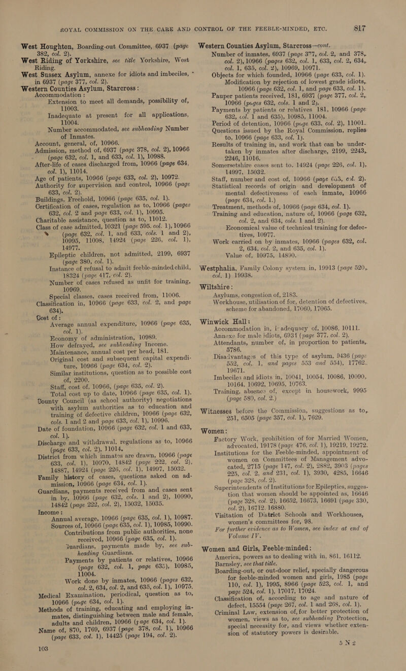 West Houghton, Boarding-out Committee, 6937 (page 382, col. 2). West Riding of Yorkshire, see title Yorkshire, West Riding. West Sussex Asylum, annexe for idiots and imbeciles, in 6937 (page 377, col. 2). Western Counties Asylum, Starcross : Accommodation : Extension to meet all demands, possibility of, 11003. Inadequate at present for all applications, 11004. Number accommodated, see subheading Number of Inmates. Account, general, of, 10966. Admission, method of, 6937 (page 378, col. 2), 10966 (page 632, col. 1, and 633, col. 1), 10988. After-life of cases discharged from, 10966 (page 634, col. 1), 11014. Age of patients, 10966 (page 633, col. 2), 10972. Authority for supervision and control, 10966 (page 633, col. 2). Buildings, Freehold, 10966 (page 635, col. 1). Certification of cases, regulation as to, 10966 (pages 632, col. 2 and page 633, col. 1), 10995. Charitable assistance, question as to, 11012. Class of case admitted, 10321 (page 595. col. 1), 10966 » (page 632, col. 1, and 633, cols. 1 and 2), 10995, 11008, 14924 (page 226, col. 1), 14977. Epileptic children, not admitted, 2199, 6937 (page 380, col. 1). Instance of refusal to admit feeble-minded child, 18324 (page 417, col. 2). Number of cases refused as unfit for training, 10969. Special classes, cases received from, 11006. Classification in, 10966 (page 633, col. 2, and page 634), Gost of : Average annual expenditure, 10966 (page 635, COL nL). Economy of administration, 10989. How defrayed, see subheading Income. Maintenance, annual cost per head, 181. Original cost and subsequent capital expendi- ture, 10966 (page 634, col. 2). . Similar institutions, question as to possible cost of, 2200. Staff, cost of, 10966, (page 635, col. 2). Total cost up to date, 10966 (page 635, col. 1). Vounty Council (as school authority) negotiations with asylum authorities as to education and training of defective children, 10966 (page 682, cols. 1 and 2 and page 633, col. 1), 10996. Date of foundation, 10966 (page 632, col. 1 and 633, col. 1). Discharge and withdrawal, regulations as to, 10966 (page 633, col. 2), 11014. District from which inmates are drawn, 10966 (page 633, col. 1), 10970, 14842 (page 222, col. 2), 14887, 14924 (page 226, col. 1), 14997, 15032. Family history of cases, questions asked on ad- mission, 10966 (page 634, col. 1). Guardians, payments received from and cases sent in by, 10966 (page 632, cols. 1 and 2), 10990, 14842 (page 222, col. 2), 15032, 15035. Income : Annual average, 10966 (page 635, col. 1), 10987. Sources of, 10966 (page 635, col. 1), 10985, 10990. Contributions from public authorities, none received, 10966 (page 635, col. 1). Juardians, payments made by, see sub- heading Guardians. Payments by patients or relatives, 10966 (page 632, col. 1, page 635), 10985, 11004. Work done by inmates, 10966 (pages 632, col. 2, 634, col. 2, and 635, col. 1), 10975. Medical Examination, periodical, question as to, 10966 (page 634, col. 1). Methods of training, educating and employing in- adults and children, 10966 (zage 634, col. 1). Name of, 870, 1769, 6937 (page 378, col. 1), 10966 (page 633, col. 1), 14425 (page 194, col. 2). 103 Number of inmates, 6937 (page 377, col. 2, and 378,. col. 2), 10966 (pages 632, col. 1, 633, col. 2, 634,. col. 1, 635, col. 2), 10969, 10971. Objects for which founded, 10966 (page 633, col. 1). Modification by rejection of lowest grade idiots,. 10966 (page 632, col. 1, and page 633, col. 1).. Pauper patients received, 181, 6937 (page 377, col. 2,. 10966 (pages 632, cols. 1 and 2). Payments by patients or relatives 181, 10966 (page 632, col. 1 and 635), 10985, 11004. Period of detention, 10966 (page 633, col. 2), 11001.. Questions issued by the Royal Commission, replies: to, 10966 (page 633, col. 1). Results of training in, and work that can be under- taken by inmates after discharge, 2199, 2243, 2246, 11016. Somersetshire cases sent to. 14924 (page 226, col. 1), 14997, 15032. Staff, number and cost of, 10966 (page 0633, cal. 2). Statistical records of origin and development of mental defectiveness of each inmate, 10966- (page 634, col. 1.) Treatment, methods of, 10966 (page 634, col. 1). Training and education, nature of, 10966 (page 632, col. 2, and 634, cols. 1 and 2). Economical value of technical training for defec- tives, 10977. Work carried on by inmates, 10966 (pages 632, col. 2, 634, col. 2, and 635, col. 1). Value of, 10975, 14890. col. 1) 19938. Asylums, congestion of, 2183. Workhouse, utilisation of for, detention of defectives. scheme for abandoned, 17060, 17065. Accommodation in, iradequacy of, 10086, 10111. Annexe for male idiots, 6931 (page 377, col. 2). Attendants, number of, in proportion to patients,. 5786. Disadvantages of this type of asylum, 9436 (page 552, col. 1, and pages 553 and 554), 17762. 19671. Imbeciles and idiots in, 10041, 10054, 10086, 10090, 10164, 10692, 10695, 10763. Training, absence of, except in housework, 9995 (page 580, col. 2.) 251, 6505 (page 357, col. 1), 7629. Factory Work, prohibition of for Married Women, advocated, 19178 (page 476, col. 1), 19219, 19272. Institutions for the Feeble-minded, appointment of women on Committees of Management advo- cated, 2715 (page 147, col. 2), 2882, 3903 (pages 225, col. 2, and 231, col. 1), 3930, 4285, 16646 (page 328, col. 2). Superintendents of Institutions for Epileptics, sugges- tion that women should be appointed as, 16646 (page 328, col. 2), 16652, 16673, 16691 (page 330, col. 2), 16712, 16880. Visitation of District Schools and Workhouses, women’s committees for, 98. For further evidence as to Women, see index at end of Volume IV. America, powers as to dealing with in, 861, 16112. Barnsley, see that title. Boarding-out, or out-door relief, specially dangerous for feeble-minded women and girls, 1985 (page 110, col. 1), 1995, 8966 (page 523, col. 1, and page 524, col. 1), 17017, 17024. Classification of, according to age and nature of defect, 15554 (page 267, col. 1 and 268, col. 1). Criminal Law, extension of, for better protection of women, views as to, see subheading Protection, special necessity for, and views whether exten- sion of statutory powers is desirable. 5N2