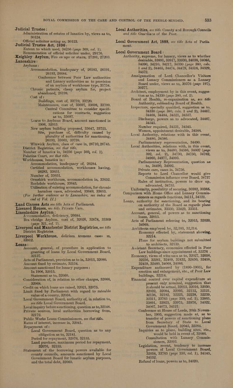 Judicial Trustee: Administration of estates of lunatics by, views as to, 30124. Official solicitor acting as, 30123. Judicial Trustee Act, 1896. Extent to which used, 34256 (page 369, col. 1). , Remuneration of official solicitor under, 29176. Keighley Asylum, Fire es-ape or stairs, 27201, 27203. Lancashire : Asylums : Accommodation, inadequacy of, 26183, 26191, 26193, 26684. Conference between Poor Law authorities and Lunacy authorities as to provision of an asylum of workhouse type, 31754. Chronic patients, cheap asylum for, project abandoned, 26198. - Cost of : Buildings, cost of, 33719, 33720. Maintenance, cost of, 33697, 33698, 33709. Central Committee to consider specifi- cations for contracts, suggestion as to, 33697. ‘Loans to Asylums Board, amount sanctioned in 1906, 32015. New asylum building proposed, 33647, 33725. Site, purchase of, difficulty caused by plurality of authorities for sanctioning, 26193, 33665, 33738. Winwick Asylum, class of case in, 26710, 26745. District Registries, see that title. Number of lunatics in, 34256 (page 369, col. 1). Palatine Court, see that title. Workhouses, lunatics in: Accommodation, inadequacy of, 26284. Certified accommodation, workhouses having, 26283, 33651. Number of, 33651. Ormskirk workhouse, accommodation in, 33652. Rochdale workhouse, 33645. Utilisation of existing accommodation, for chronic harmless cases, advocated, 33649, 33653. (For further ewdence as to Lancashire, see index at end of Vol. ITI.) ‘Land Clauses Acts see title Acts of Parliament. Licensed Houses, see title Private Care. Lincolnshire Asylum : Accommodation, deficiency, 26684. Bra ebridge Asylum, cost of, 32026, 32878, 33309 (page 321, col. 2). ‘Liverpool and Manchester District Registries, see title District Registries. Liverpool Workhouse, delirium tremens cases m, 33912. Loans: Account, general, of procedure in application to granting of loans by Local Government Board, 32137. Acts of Parliament, provision as to in, 32015, 32080. Amount fixed by estimate, 32154. Amount sanctioned for lunacy purposes : In 1906, 32015. Statement as to, 32060. Consideration of, in relation to other charges, 32066, 32068. ‘Credit on which loans are raised, 32021, 32075. Limit fixed by Parliament with regard to rateable value of a county, 32058. Local Government Board, authority of, in relation to, see title Local Government Board. Local inquiry before sanctioning, question as to,32148. Private sources, local authorities borrowing from, 32172. Public Works Loans Commissioners, see that tttle. Rates of interest, increase in, 32041. Repayment of: Local Government Board, question as to any obligation as to, 32181. Period for repayment, 32076, 32155. Land purchase, maximum period for repayment, 32076, 32155. Statement of the borrowing powers available for county councils, amounts sanctioned by Local Government Board for lunatic asylum purposes, and the total debt, 32060. 533 Local Authorities, sce title County and Borough Councils ard title Guardians of the Poor. Local Government Act, 1888, sce title Acts of Parlia ment. Local Government Board : Authority, supreme, for lunacy, views as to whether desirable, 33891, 33917, 33930, 34038, 34085, 34090, 34210, 34217, 34330 (page 380, cols. 1 and 2), 34465, 34474, 34479, 34516, 34529, 34572. Amalgamation of Lord Chancellor’s Visitors and Lunacy Commissioners as a Lunacy Board under, views as to, 30376 (page 197), 30377. Architect, employment by in this event, sugges- tion as to, 34330 (page 380, col. 2). Board of Health, re-organisation as, see title Authority, subheading Board of Health. Inspectors, specially qualified, suggestion as to, 34330 (page 380, cols. 1 and 2), 34467, 34468, 34484, 34521, 34557. Discharge, powers as to advocated, 34467, 34545. Number required, 34531, 34545. Women, appointment desirable, 34588. Local Authority, relations with in this event, 34480, 34586. Parliamentary representation, 34490. Local Authorities, relations with, in this event, views as to, 34480, 34586, 34602 (page 392, col. 2), 34730, 34750, 34782, 34960, 34977, 34993. Parliamentary Representation, question as to, 34490, 34992. Private care, cases in, 34756. Reports to Lord Chancellor would give Commission influence over Board, 34737 Rules of institution, powers to draw up, advocated, 34755. Uniformity, possibility of securing, 30382, 30385. Comparison with Home Office and Lunacy Commis- sioners as regards functions, 34111, 34121. Loans, authority for sanctioning, and its bearing on authority of the Board as regards plans and estimates, 33350, 33429, 33351. Account, general, of powers as to sanctioning loans, 32015. Acts of Parliament referring to, 32015, 32020, 34969. Architects emp'oyed by, 32,203, 32,214. Economy efiected by, statement showing, 32214. Plans for asylum buildings not submitted to architects, 32139. Assistant Secretary, economies effected in Poor Law buildings since appointment of, 32276 . Economy, views of witnesses as to, 32027, 32056, 32256, 32261, 32409, 32432, 32450, 32458, 32459, 32460, 34068, 34086. Expenditure authonsed by (1890-1905), for erection and enlargement, etc., of Poor Law buildings, 32214. Financial control over capital expenditure at present only nominal, suggestion that it should be actual, 32015, 32016, 32030, 32032, 32084, 32095, 32112, 32121, 32136, 32182, 32223, 32238, 32239, 32311, 33765 (page 350, col. 1), 33865, 33891, 33925, 33975, 33976, 34022, 34067, 34073, 34121. Conference at House of Lords, 30th Novem- ber, 1905, suggestion made at, as to transfer of powers of sanctioning plans from Secretary of State to Local Government Board, 32045, 32284. Inquiries as to plans, building sites, etc., would be held in event of, 32086. Consultation with Lunacy Commis- sioners, 32093. Legislation, recent, tendency to increase powers of Local Government Board, 32054, 33765 (page 350, col. 1), 34145, 34152. Refusal of loans, powers as to, 34020.