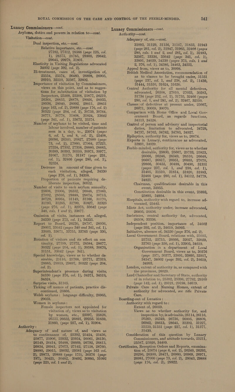 Lunacy Commissioners—cont. Lunacy Commissioners—cont. Asylums, duties and powers in relation to—cont. Visitation—cont. Dual inspection, etc.—cont. Relative importance, etc.—cont. 27182, 27312, 28566 (page 125, col. 1), 28575, 28785, 28800, 29642, 29645, 29979, 31801. Elasticity in Visiting Regulations advocated 34602 (page 392, col. 2). Ill-treatment, cases of, investigation of, 25554, 25574, 26480, 26898, 26905, 26910, 32510, 32567, 32602. Importance of visitation by Commissioners, views on this point, and as to sugges- tions for substitution of visitation by Inspectors, 25500, 25508, 25877, 26219, 26364, 28853, 28879, 28926, 28933, 28936, 28940, 28992, 29011, 29851 (page 163, col. 2), 29888 (page 176, col. 2) 30522 (page 204, col. 2), 30759, 30764, 30771, 30778, 31808, 31824, 33642 (page 341, col. 1), 33672, 33374. Number of asylums to be visited, time and labour involved, number of patients seen in a day, tc., 25074 (pages 6, col. 1, and 8, col. 2), 25498, 26096, 26340, 26827, 27000 (page 73, col. 2), 27060, 27064, 27223, 27224, 27352, 27358, 28880, 28883, 30389, 30393, 30510, 30971, 30977, 31067, 31170, 31187 (page 231, col. 1), 32466 (page 280, col. 1), 32524. Decrease in amount of time given to each visitation, alleged, 34330 (page 376, col. 1), 34358. Proportion of patients requiring de- liberate inspection, 30512. Number of visits to each asylum annually, 25608, 26006, 26352, 26848, 27089, 27092, 28595, 28888, 29074, 30713, 30729, 30964, 31149, 31166, 31170, 31193, 31265, 31799, 31827, 32325 . (page 276, col. 1), 32375, 33642 (page 340, cols. 1 and 2), 33677. Omission of visits, instances of, alleged, 34330 (page 375, col. 1), 34335. Report to Board, 26230, 28797, 28936, 29003, 33642 (pages 340 and 341, col. 1), 33669, 33671, 33755, 33765 (page 350, COLL), Rotation of visitors and its effect on con tinuity, 27199, 27372, 28584, 28677, 30522 (page 204, col. 1), 30588, 30670, 31151, 33642 (page 341). Special knowledge, views as to whether de- sirable, 25116, 25768, 25771, 27319, 28885, 28919, 29897, 30522 (page 204, col. 2). Superintendent’s presence during visits; 34330 (page 376, col. 1), 34871, 34519, 34524. Surprise visits, 31165. Ticking off names of patients, practice dis- continued, 26866. Welsh asylums: language difficulty, 28965, 29058. Women in asylums: Female inspectors not appointed for visitation of; views as to visitation by women, etc., 25097, 25826, 26515, 26652, 26891, 29255. 31659, 31860, (page 257, col. 1), 31904. Authority : Adequacy of and nature of, and views as . to continuance of, 25392, 25424, 25436, 25877, 25906, 25932, 25934, 26061, 26130, 26149, 26414, 26488, 26669, 26792, 26813, 26834, 26941, 27073, 27142, 27158, 28760, 28880, 29015, 29032, 29581 (page 163 col. 2), 29873, 29888 (page 175), 30376 (page 197), 30425, 30482, 30492, 30995, 31092 (page 225, col. 1 and 2), Authority—cont. Adequacy of, etc.—cont. 31093, 31129, 31156, 31167, 31833, 31943 (page 261, col. 2), 31947, 31965, 32466 (pages 280, cols. 1 and 2, and 281, col. 1), 32483, 32567, 33336, 33642 (page 341, col. 1), 33891, 34039, 34330 (pages 375, cols. 1 and 2, 376, col. 1), 34386, 34463, 34551, Appeal from, views as to, 30998. British Medical Association, recommendation of as to classes to be brought under, 31351 (page 237, col. 1, and 238, col. 2), 51439, 31444, 31510, 31624, 31630. Central Authority for all mental defectives, advocated, 26508, 27010, 27033, 30383, 31734 (page 252, col. 2), 31735, 32466 (pages 280, col. 1, and 281, col. 2), 32467, 32510. Classes of defectives at present under, 25667, 26071, 30069, 30070. Comparison with Home Office and Local Gov- ernment Board, as regards functions, 34113, 34124. Control of person and advisory and inspectorial duties, limitation to advocated, 34729, 34737, 34762, 34782, 34783, 34927. Epileptics, authority for, views as to, 26074. Experts in Lunacy, continuance as advocated, 33891, 34039. Feeble-minded, authority for, views as to whether desirable, 25600, 25667, 25733, 25823, 26066, 26246, 26349, 26510, 26648, 26687, 26817, 26951, 26955, 27070, 29866, 30455, 30488, 30490, 31351 (pages 237, col. 1, and 238, col. 1), 31405, 31510, 31814, 31820, 31883, 32466 (page 280, col. 1), 34112, 34779, 34821. Chairman, qualifications desirable in this event, 34955. Constitution desirable in this event, 25893, 25895, 34954.- Hospitals, authority with regard to, increase ad- vocated, 25442. Idiots Act, authority under, increase advocated, 26405, 26456. Inebriates, central authority for, advocated, 26508, 33336. Independent position, importance of, 34602 (page 392, col. 2), 34619, 34993. Initiative, absence of, 34330 (page 376, col. 2). Local Government Board, relations with, 25695, 25712, 25715, 26666, 32027, 32029, 33765 (page 350, col. 1), 33905, 34619. Organisation in a department of Local Government Board, views as to, 30376 (page 197), 80377, 33891, 33895, 33917, 34147, 34602 (page 392, col. 2), 34619, 34993. London, extent of authority in, as compared with the provinces, 26029. Lord Chancellor and Secretary of State, authority of in relation to, 25392, 25398, 27792, 29109 (page 142, col. 1), 29121, 29198, 34619. Private Care and Nursing Homes, extent of authority for advocated, see title Private Care. Boarding-out of Lunatics : Authority with regard to: Extent of, 26059. Views as to whether authority for, and inspection by, is advisable, 26114, 26116, 26269, 26349, 26736, 26805, 26809, 26942, 28613, 28645, 31202, 31227, 31239, 31351 (page 237, col. 1), 31377, 31430, Consideration of this question by Lunacy Commissioners, and attitude towards, 25211, 25587, 25920, 34409. Certificates, Reception Orders and Reports, examina- tion of, 25074 (page 6, col. 2), 26249, 26293, 26296, 26300, 26471, 26960, 26969, 26971, 26981, 27000 (page 73, col. 2), 29043, 29888 (page 176, col. 2), 29922.