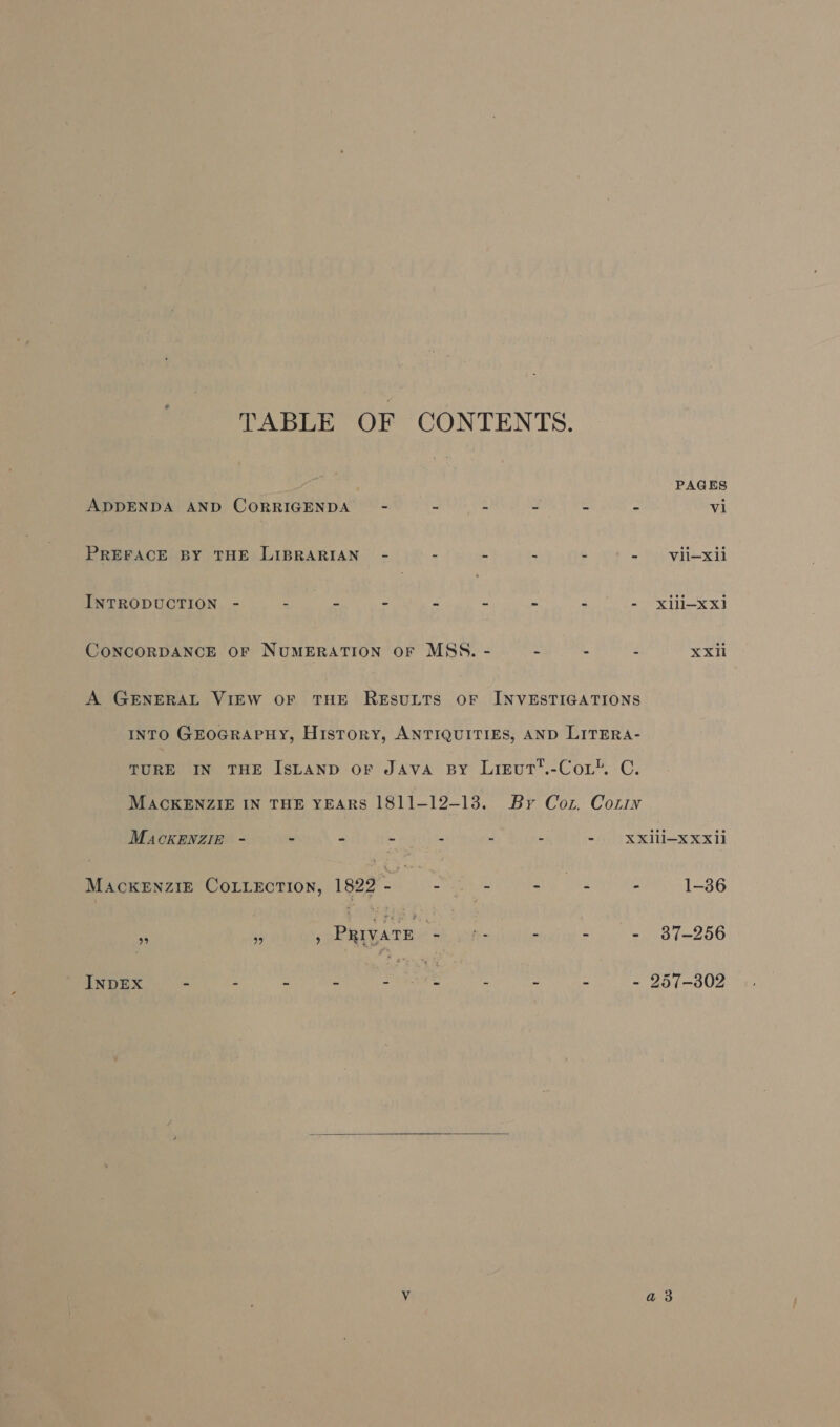 TABLE OF CONTENTS. PAGES ADDENDA AND CORRIGENDA - - - - - vi PREFACE BY THE LIBRARIAN - - - - - - vil-xil INTRODUCTION - - - - . - - - - Xi-xxi CONCORDANCE OF NUMERATION OF MSS. - - - - xxii A GENERAL VIEW OF THE RESULTS OF INVESTIGATIONS INTO GEOGRAPHY, History, ANTIQUITIES, AND LITERA- TURE IN THE ISLAND OF JAVA BY LikEuT’.-CoL”. C. MACKENZIE IN THE YEARS 1811-12-13. By Coz. Corin = -) (XXKIN—xxxil MACKENZIE - - : i Agile MackENzIE COLLECTION, 1822 ee &amp; Bip hh - 1-36 : Peer reek ancl dmtin =. &lt;. 87-256 Rider svelnRann ly ATR 3} op INDEX - - - -  Vv a3