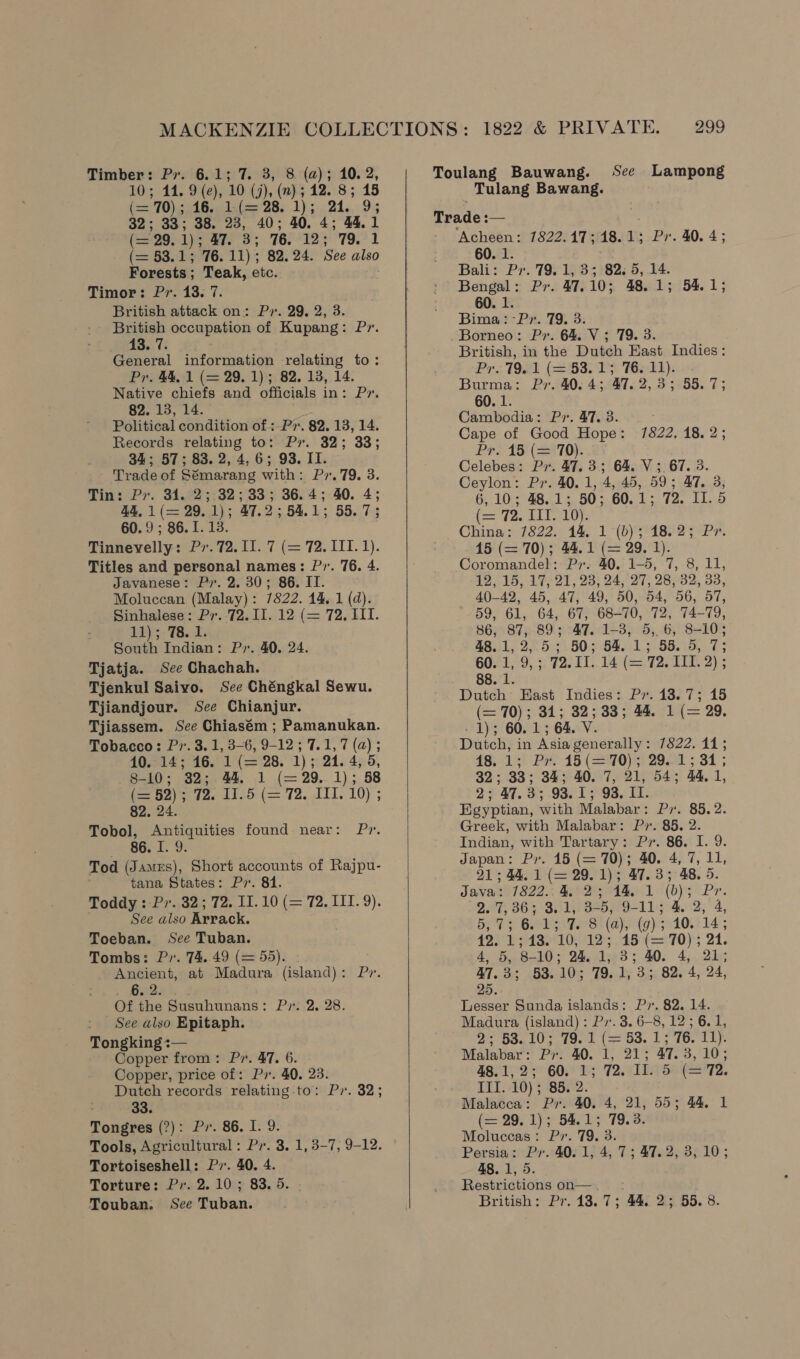 Mbso44, Sihe)y 1 0G). (); 12. 8; 45 = 70) ; 16. 1 (= 28. 1); 21.,:94 32; 33; 38. 23, 40; 40. 4; 44. 1 (= 29. 1); 47. 3; 76. 12; 79. 1 (= 53.1; 76.11); 82. 24. See also Forests ; Teak, ete. Timor: Pr. 13. 7. British attack on: Pr. 29, 2, 3. British occupation of Kupang: P7r. 13. 7. General information relating to: Pr. 44, 1 (= 29. 1); 82. 13, 14. Native chiefs and officials in: Pr. 82. 13, 14. Political condition of : P7. 82. 13, 14. Records relating to: Pr. 32; 33; 34; 57; 83. 2, 4, 6; 93. IT. Trade of Sémarang with: Pr.79. 3. Tin: Pr. 34. 2; 32; 33; 36.4; 40. 4 44,1 (= 29.1); 47.2; 54.1; 55. 7; 60.9; 86.1. 13. Tinnevelly: Pr.72. 11. 7 (= 72. HI. 1). Titles and personal names: P7. 76. 4. Javanese: Py. 2. 30; 86. IT. Moluccan (Malay): 7822. 14, 1 (d). Sinhalese: Pr. 72.11. 12 (= 72, 111. 11); 78. 1. South Indian: Pr. 40, 24. Tjatja. See Chachah. Tjenkul Saivo. See Chéngkal Sewu. Tjiandjour. See Chianjur. Tjiassem. See Chiasém ; Pamanukan. Tobacco: Pr. 3. 1, 3-6, 9-12; 7.1,7 si : 40. 14; 16. 1 (= 28. 1); 24.4 8-10; 32; 4%, 1 (—29. 1); 58 (= 52); 72. 1.5 (=72. III. 10) ; 82, 24. Tobol, Antiquities found near: Pr. eb B: Tod (James), Short accounts of Rajpu- tana States: Pr. 81. Toddy : P7. 32; 72. II. 10 (= 72. IIT. 9). See also Arrack. Toeban. See Tuban. Tombs: Pr. 74.49 (= 55). - Ancient, at Madura (island): Pr. 6. 2. Of the Susuhunans: Pv. 2, 28. . See also Epitaph. Tongking -— Copper from: Pr. 47. 6 Copper, price of: Pr. 40. 23. Dutch records relating to: Pr. 32; 33. Tongres (?): Pv. 86. I. 9. Tools, Agricultural : Pr. 3. 1, 3-7, 9-12. Tortoiseshell: Pz. 40. 4 Torture: Pr. 2.10; 83. 5. Touban:. See Tuban.   Toulang Bauwang. ‘See Lampong Tulang Bawang. Trade :— Acheen: 7822.17; 18.1; Py. 40. 4 60. 1. Bali: Pr. 79.1, 3; 82. 5, 14. Bengal: Pr. 47.10; 48.1; 54.1; 60. 1. Bima: -Pr. 79. 3: Borneo: Pv. 64 V3; 79. 3. British, in the Dutch East Indies: Pe, T9821 (83023 Tedd): Burma: Pr. 40.4; 47.2, 3; 55. 7; 60. 1. Cambodia: Px. 47. 3. ; Cape of Good Hope: 7822, 18. 2; Pre 18 (270). Celebes: Pr. 47.3; 64. V ;. 67. 3. Ceylon: Pr. 40. 1, 4, 45, 59; 47. 3, 6,10; 48.1; 50; 60.1; 72. I1.5 (= (2. 11 To. China: 7822. 14, 1 (b); 18.2; Pr. 45 (= 70); 44.1 (= 29. 1). Coromandel: Pr. 40. 1-5, 7, 8, 11, 12, 15, 17, 21, 23; 24, 27, 28,32, 33, 40-42, 45, 47, 49, 50, 54, 56, 57, 59, 61, 64, 67, 68-70, 72, 74-79, 86, 87, 89; 47. 1-3, 5,6, 8-10; 48.1,2, 5; 50; 54. 1; 58. 5, 7; BOLL, 3: 72241. 14 f=. Tee 2); 88. 1. Dutch East Indies: Pv. 13.7; 15 (= 70) ;.31; 32533; 44. -1¢= 29. 1); 60. 1; 64. V. Dutch, in Asia generally: 7822. 11; 18.13) PHS 15 (S2710)e 2921 5 31 ; 32; 33; 34; 40. 7, 21, 54; 44.1, 2; 47.3; 93.1; 93. II. Egyptian, with Malabar: Py. 85.2. Greek, with Malabar: Py. 85. 2. Indian, with Tartary: Pr. 86. I. 9. Japan: Pr. 15 (= 70); 40. 4, 7, 11, 21; 44, 1 (= 29. 1); 47.3; 48.5 Java: 7822.:4, 2; 14. 1 (6); Pr. 228 SGs S811 2b 1140 2; 4, 5,7; 6.1; 7. 8 (a), (g); 10.:14; FOP E1aH TO, 45 (= 70) 21. A, By, B10; Qh. Ayp8 3 40. 4. 2hy; 47.3; 53.10; 79.1, 3; 82. 4, 24, 25 Lesser Sunda islands: P». 82. 14. Madura (island) : Pr. 3. 6-8, 12 ; 6.1, Oe EScl0T (el (= 53. 1 16: 18). Malabar: Pr. 40. 1, 21; 47. 3, 10; 48.1,2; 60. 1; 72. Il. 5 (= 72. ITT. 10) ; 85. 2. Malacca: Pr. 40. 4, 21, 55; 44. 1 (= 29.1); 54.1; 79.3. Moluccas: P. 79. 3. Persia: Pr. 40. 1, 4, 7; 47. 2, 3, 10; 48. 1, 5. Restrictions on— . British: Pr. 13.7; 44 2; 55.8