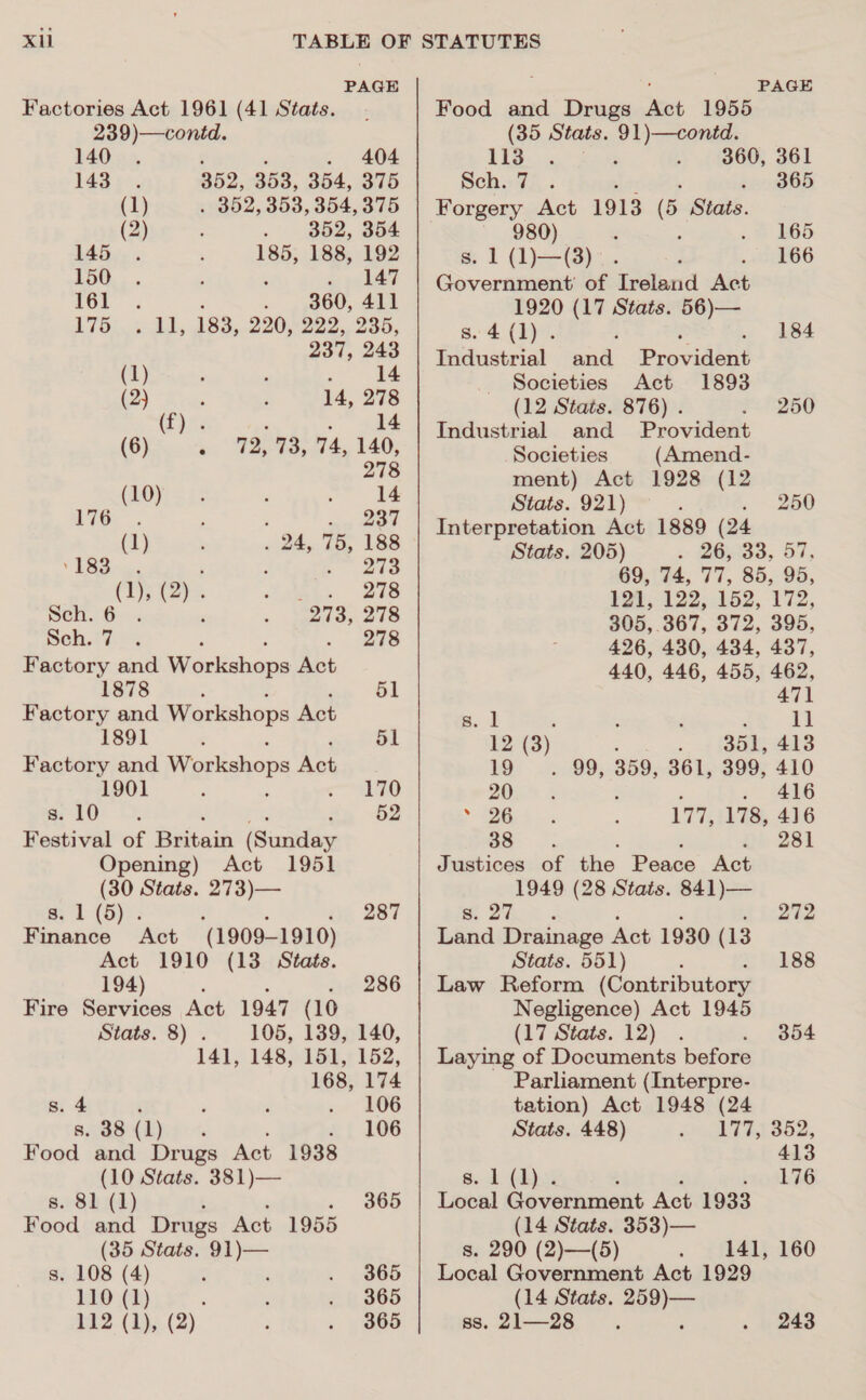 Factories Act 1961 (41 Stats. 239)—contd. 140 . 404 143 352, 353, 354, 375 (1) . 352, 353, 354, 375 (2) : . 352, 354 145 185, 188, 192 150 . 147 TOL. ; . 360, 411 176:)..4. 41, 183,220, 222,. 236, 237, 243 (1) ‘ , . +14 (2) ‘ ; 14, 278 (FP) 14 (6) . 72, 73, 74, 140, 278 Lyi &lt;5 ‘ : 14 i , ; 237 (1) . . 24, 75, 188 trig. ; - wie (1), (2 Sis wae pen. Bi. 273, 278 Beh! 72% : . 278 Factory and Workshops Act 1878 51 Factory and Workshops Act 1891 : 51 Factory and Workshops Act 1901 : 170 | - 52 Festival of inton Genter Opening) Act 1951 (30 Stats. 273)— s. 1 (5) . , ‘ . 287 Finance Act (1909-1910) Act 1910 (13 Stats. 194) ; . 286 Fire Services Act 1947 (10 Stats. 8) . 105, 139, 140, 141, 148, 151, 152, 168, 174 s. 4 ‘ 106 s. 38 (1) 106 Food and Drugs Act 1938 (10 Stats. 381)— s. 81 (1) 365 Food and Drugs Act 1955 (35 Stats. 91)— s. 108 (4) 365 110 (1) ; 365 112 (1), (2) 365 Food and Drugs Act 1955 (35 Stats. 91)—contd. i &amp;: ee ; . 9360, 361 Sch. 7 leah 365 Forgery Act 1913 (5 Biase. 980) © 165 s. 1 (1)—(3) ; 166 Government of Ireland Act 1920 (17 Stats. 56)— s. 4 (1). Industrial and Providenv Societies Act 1893 (12 Stats. 876) . 250 Industrial and Provident Societies (Amend- ment) Act 1928 (12 Stats. 921) 250 Interpretation Act 1889 (24 Stats. 205) . 26, 33, 57, 69, 74, 77, 85, 95, 191, 122, 152, 172, 305, 367, 372, 395, 426, 430, 434, 437, 440, 446, 455, 462, 471 a. 1 ‘ : : ‘ 1] 12 (3) . $51, 413 OQ 22/09; 359, 361, 399, 410 205% 5 . 416 a eee 177, 178, 416 a : Qh 281 Justices of the Peace Act 1949 (28 Stats. 841)— 2 « ‘ Land Drainage Act 1930 (13 Stats. 551) ‘ Law Reform (Contributory Negligence) Act 1945 (17 Stats. 12) Laying of Documents before Parliament (Interpre- tation) Act 1948 (24 Stats. 448) 177, 352, 413 176 184 272 188 354 §. A ME P é Local Government Act 1933 (14 Stats. 353)— s. 290 (2)—(5) 141, 160 Local Government Act 1929 (14 Stats. 259)— ss. 21—28 243