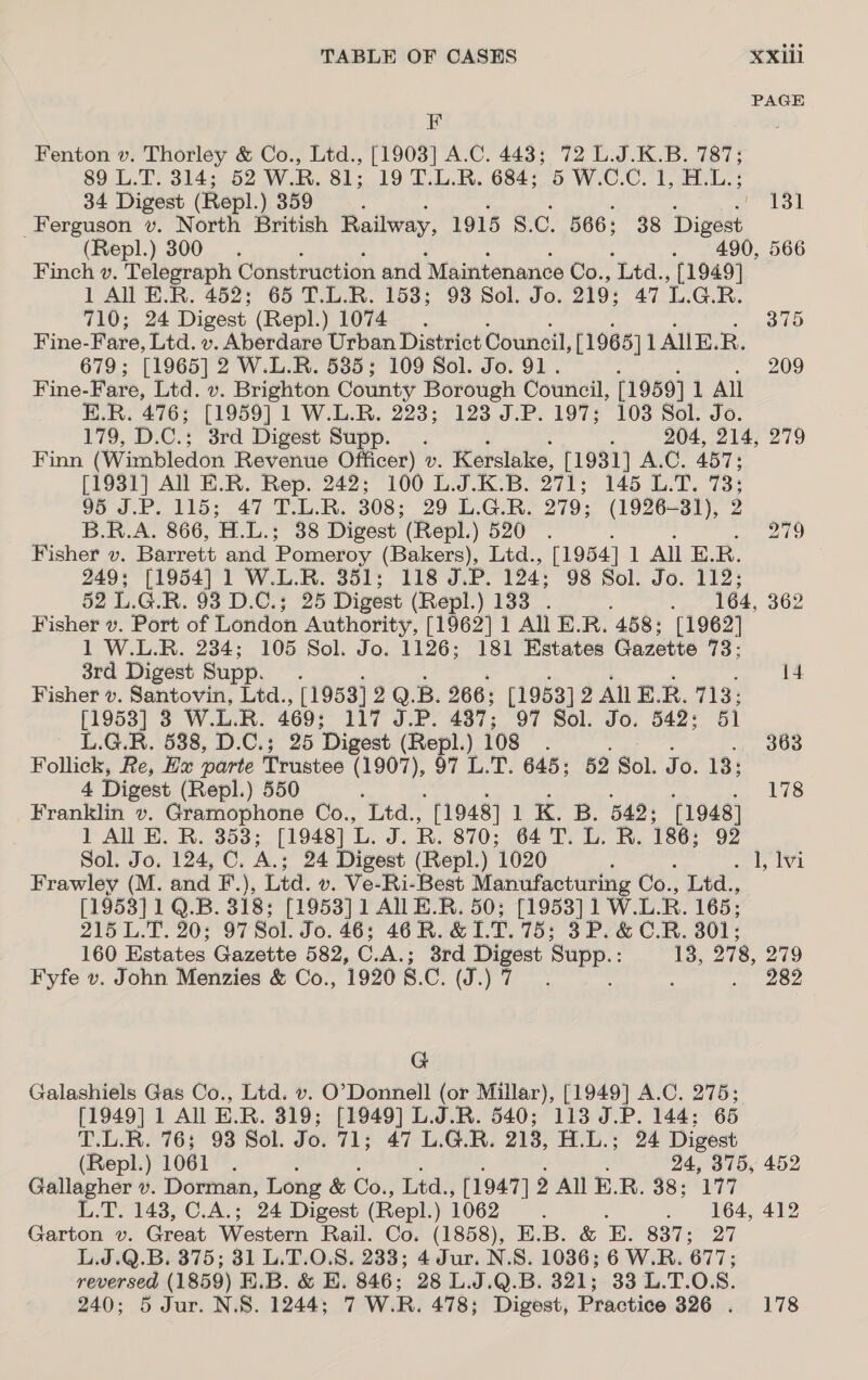 PAGE F Fenton v. Thorley &amp; Co., Ltd., [1903] A.C. 443; 72 L.J.K.B. 787; 89 L.T. 314; 52 W.R. 81; 19 T.L.R. 684; 5 W.C.C. 1, H.L.; 34 Digest (Repl. ) 359 ; Biers Ferguson v. North British Railway, 1915 8.C. 566; 38 Digest (Repl.) 300... . 490, 566 Finch v. Telegraph Construction and Maintenance Co., ‘Ltd., [1949] 1] All E.R. 452; 65 T.L.R. 153; 98 Sol. Jo. 219; 47 L.G.R. 710; 24 Digest (Repl.) 1074. 375 Fine- Fare, Ltd. v. Aberdare Urban District Council, [1965] LAUE.R. 679; [1965] 2 W.L.R. 5385; 109 Sol. Jo. 91. 209 Fine-Fare, Ltd. v. Brighton County Borough Council, [1959] 1 All E.R. 476; [1959] 1 W.L.R. 223; 123 J.P. 197; 103 Sol. Jo. 179, D.C.; 3rd Digest Supp. . : 204, 214, 279 Finn (Wimbledon Revenue Officer) v _ Kerslake, [1931] A.C. 457s [1931] All E.R. Rep. 242; 100 LJ.K-B. 270s [45 UT. “73° 35 .d.F. Jb? 47 I LR: 308; 29 L.G.R. 279: (1926-31), 2 B.R.A. 866, H.L.; 38 Digest (Repl.) 520 . 279 Fisher v. Barrett and Pomeroy (Bakers), Ltd., [1954] 1 All E.R. 249; [1954] 1 W.L.R. 351; 118 J.P. 124: 98 Sol. Jo. 112; 52 L.G.R. 93 D. C.; 25 Digest (Repl.) 133 . . 164, 362 Fisher v. Port of London Authority, [1962] 1 All E.R. 458; [1962] 1 W.L.R. 234; 105 Sol. Jo. 1126; 181 Hstates Gazette 713; 3rd Digest Supp. {4 Fisher v. Santovin, Ltd., [1953] 2Q. B. 266; [1953] 2 ANER. 713: [1953] 3 W.L.R. 469: 117 J.P. 487; 97 Sol. Jo. 542: 51 L.G.R. 638, D.C.; 25 Digest (Repl.) 108. 363 Follick, Re, Hx parte Trustee ie 97 L.T. 645; 52 Sol. Jo. 13: 4 Digest (Repl.) 550 178 Franklin v. Gramophone Co., ‘Ltd., [1948] 1K. B. 542; (1948] 1 All FE. R. 353; [1948] L. J. R. 870; 64 T. L. R. 186; 92 Sol. Jo. 124, 0. A.: 24 Digest (Bepl.) 1020 Livi Frawley (M. and F. ), Ltd. v. Ve-Ri-Best Manufacturing Co., Ltd., [1953] 1 Q.B. 318; [1953] 1 AN E.R. 50; [1953] 1 W.L.R. 165; 215 L.T. 20: 97 Sol. Jo. 46; 46R. &amp; 1.T. 75; 3P.&amp;C.R. 301; 160 Estates Gazette 582, C. A.; 8rd a ia Supp.: 18, 278, 279 Fyfe v. John Menzies &amp; Co., 1920 S.C. (Oyo eee G Galashiels Gas Co., Ltd. v. O'Donnell (or Millar), [1949] A.C. 275; [1949] 1 All E.R. 319; [1949] L.J.R. 540; 113 J.P. 144; 65 T.L.R. 76; 93 Sol. Jo. 71; 47 L.G.R. 213, H.L.; 24 Digest (Repl.) 1061. 24, 375, 452 Gallagher v. Dorman, Long &amp; Co., Ltd., [1947] 2 All E.R. 38; 177 L.T. 143, 0.A.; 24 Digest (Repl.) 1062. . . 164, 412 Garton v. Great Western Rail. Co. (1858), E.B. &amp; E. 837; 27 L.J.Q.B. 375; 31 L.T.O.S. 233; 4 Jur. N.S. 1036; 6 W.R. 677; reversed (1859) H.B. &amp; H. 846; 28 L.J.Q.B. 321; 33 L.T.O.8. 240; 5 Jur. N.S. 1244; 7 W.R. 478; Digest, Practice 326 . 178