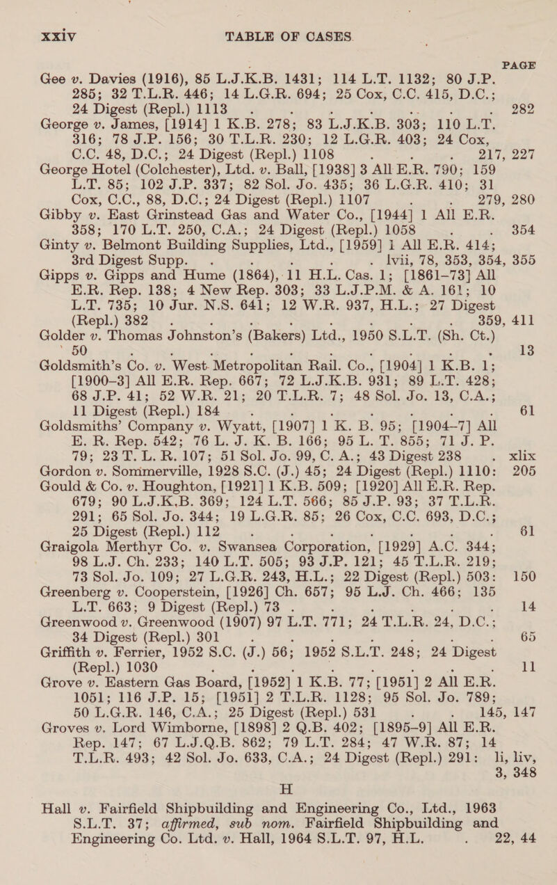 PAGE Gee v. Davies (1916), 85 L.J.K.B. 1431; 114 L.T. 1132; 80 J.P. 285; 32 T.L.R. 446; 14 L.G.R. 694; 25 Cox, C.C. 415, D.C.; 24 Digest (Repl.) a ba 282 George v. James, [1914] 1 K.B. 278; 83 L. J. K.B. 303; 110 L.T. 316; 78 J.P. 156; 30 T.L.R. 230; 12 L.G.R. 403; 24 Cox, 0.0. 48, D.C.; 24 Digest (Repl.) 1108 ; : os aki, oad George Hotel (Colchester), Ltd. v. Ball, [1938] 3 All E.R. 790; 159 L.T. 85; 102 J.P. 337; 82 Sol. Jo. 435; 36 L.G.R. 410; 31 Cox, C: od 88, D.C.; 24 Digest (Repl.) 1107 ; . 279, 280 Gibby v. East Grinstead Gas and Water Co., [1944] 1 All E.R. 358; 170 L.T. 250, C.A.; 24 Digest (Repl. ) 1058 ; 354 Ginty v. Belmont Building Supplies, Ltd., [1959] 1 All E.R. 414; 3rd Digest Supp. . . Vi, 78,363, 354, 355 Gipps v. Gipps and Hume (1864), 11 HLL. Cas. 1; [1861 73] All E.R. Rep. 138; 4 New Rep. 303; 33 L.J.P.M. &amp; A. 161; 10 L.T. 735; 10 Jur. N.S. 641; 12 W.R. 937, H.L.3° 27 Digest (Repl.) 382 4 sy oon, 411 Golder v. Thomas Johnston’s (Bakers) Ltd., 1950 S.L.T. (Sh. Ct.) 50 13 Goldsmith’s Co. v. West Metropolitan Rail. Co., [1904] 1KB. 1; [1900-3] All E.R. Rep. 667; 72 L.J.K.B. 931; 89 L.T. 428; 68 J.P. 41; 52 W.R. 21; 20 T.L.R. a ae Sol. Jo. 13, C.A.; 11 Digest (Repl. ) 184 ; 61 Goldsmiths’ Company v. Wyatt, [1907] 1K. B. 95; [1904-7] All E. R. Rep. 542; 76 L. J. K. B. 166; 95 L. T. 855; 11.8. B. 79; 23-0. DR ‘107; 51 Sol. Jo. 99, C. A.; 43 Digest 238 XUx Gordon v. Sommerville, 1928 8.C. (J.) 45; 24 Digest (Repl.) 1110: 205 Gould &amp; Co. v. Houghton, [1921] 1 K.B. 509; [1920] All E.R. Rep. 679; 90 L.J.K,B. 369; 124 L.T. 566; 85 J.P..93; 37 T.L.R. 291; 65 Sol. Jo. 344; 19 L.G.R. 85; 26 COR C.C. 693, D.C.; 25 Digest (Repl.) 112 , 61 Graigola Merthyr Co. v. Swansea Corporation, [1929] A.C. 344; 98 L.J. Ch. 233; 140 L.T. 505; 93 J.P. 121; 45 T.L.R. 219; 73 Sol. Jo. 109; 27 L.G.R. 243, H.L.3. 22 Digest (Repl.) 503: 150 Greenberg v. Cooperstein, [1926] Ch. 657; 95 L.J. Ch. 466; 135 L.T. 663; 9 Digest (Repl.) 73 . 14 Greenwood v. Greenwood (1907) 97 L.T. 771; 24 T.L.R. 24, D; C.: 34 Digest (Repl.) 301 ‘ 65 Griffith v. Ferrier, 1952 S.C. (J.) 56; 1952 S.L.T. 248; 24 Digest (Repl.) 1030 ‘ ; ‘ 11 Grove v. Eastern Gas Board, [1952] i kw: aa [1951] 2 All E.R. 1051; 116 J.P. 15; [1951] 2 T.L.R. 1128; 95 Sol. Jo. 789; 50 L.G.R. 146, C.A.; 25 Digest (Repl.) 531 ; . 145, 147 Groves v. Lord Wimborne, [1898] 2 Q.B. 402; [1895-9] All E.R. Rep. 147; 67 L.J.Q.B. 862; 79 L.T. 284; 47 W.R. 87; 14 T.L.R. 493; 42 Sol. Jo. 633, C.A.; 24 Digest (Repl.) 291: _ li, liv, 3, 348 H Hall v. Fairfield Shipbuilding and Engineering Co., Ltd., 1963 S.L.T. 37; affirmed, sub nom. Fairfield Shipbuilding and Engineering Co. Ltd. v. Hall, 1964 8.L.T. 97, H.L. ; 22, 44