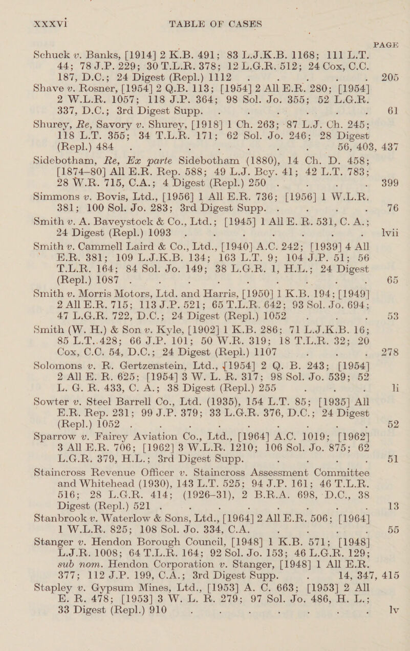 PAGE Schuck v. Banks, [1914] 2 K.B. 491; 83 L.J.K.B. 1168; 111 L.T. 44; 78 J.P. 229; 30 T.L.R. 378; 12 L.G.R.512; 24 Cox, C.C. 187, D.C3; 24 Digest (Repl.) 11d. ; 205 Shave ». Rosner, [1954] 2 Q.B. 1138; [1954] 2 All E.R. 280; 11954] 2'W.LR. 1057; 118. JP. 364; 98 Sol. Jo. mene §2 L.G.R. 337, D.C,; 3rd Digest Sitpp. 61 Shurey, Re, ae v. Shurey, [1918] 1 Ch. 263; 87 Ly J. Ch. O45: Pts. L.T. 30a; °34 T LUN. EIT: 62 Sol: Jo. 246; 28 Digest (Repl.) 484. ! ‘ . 56, 403, 437 Sidebotham, Re, Hx parte sidabdthant (1880), 14 Ch. D. 458; [1874-80] All E.R. Rep. 588; 49 L.J. Bey. 41; 42 L.T. 783; 28° Wek. 715, CAs 4 Digest (Repl.) 250 . 3 3D Simmons v. Bovis, Ltd., [1956] 1 All E.R. 736; Hone 1 Ww. L. R. 381; 100 Sol. Jo. 283; 3rd Digest Supp. . 76 Smith v. A. Baveystock &amp; Co., Ltd.; Lt] LAE. R. 531, C. Aes 24 Digest (Repl.) 1093. lvii Smith v. Cammell Laird &amp; Co., Ltd. | [1940] A.C. 242: [1939] 4 All ER. 381; 109 L.J.K.B. 134; 163 L.T. 9; 104 J.P. 61; 56 T.L.R. 164; 84 Sol. Jo. 149; 38 L.G.R. 1, H.L.; 24 Digest (Repl.) 1087. 65 Smith v. Morris Motors, Ltd. Sil Baie, [1950] 1 ‘ee B. 194; 11949] 2 AU E.R. 715;, 113 J.P..52); 65, TLR. 6423 93 Sol. Jo. 694; 47 LGR. 722, D.C. ; 24 Digest (Repl.) 1052 : : 53 Smith (W. H.) &amp; Son v. levies [1902] 1 K.B. 286;. 71 L.J.K.B. 16; 85 L.T..428; 66 J.P. 101; 50 W.R. 319; 18 Tn 23 20 Cox, C.C. B4, D.C. 24 Digest (Repl.) 1107 ‘ ‘ Lopate Solomons v. R. Gertzenstein, Ltd., [1954] 2 Q. B. 2438; [1954] 2 All E: R. 625; [1954] 3 W. L. R. 317; 98 Sol. Jo. 539; 52 L. G. R. 433, C. A.; 38 Digest (Repl.) 255 : li Sowter v. Steel Barrell Co., Ltd. (1935), 154 L.T. 85; [1935] All E.R. Rep. 231; 99 J. P. 379; 33 L.G.R. 376, D.C.; 24 Digest (Repl.) 1052 . : eo. eee Sparrow v. Fairey Aviation Ge Ltd [1964] A. C. 1019; 11962] 3 All E.R. 706; [1962] 3 3 WLR. 1210; 106 Sol. Jo. 875; 62 L.G.R, 379, 1 3rd Digest Supp. : 51 Staincross Revenue Officer v. Staincross AUS pare Ree ee and Whitehead (1930), 143 L.T. 525; 94 J.P. 161; 46 T.L.R. 516; 28 L.G.R. 414; alc ie 2 BRA. 698, D.C.,..38 Digest (Repl.) 521 . ‘ 13 Stanbrook v. Waterlow &amp; Sons, Ltd., [1964] 2 All E.R. 506: 11964] 1 W.L.R. 825; 108 Sol. Jo. 334, C.A. 55 Stanger v. Hendon Borough Council, [1948] 1 KB. 871; [1948] L.J.R. 1008; 64 T.L.R. 164; 92 Sol. Jo. 153; 46 LGR, 129; sub nom. Hendon Corporation v. Stanger, [1948] 1 All E.R. 377; 112 J.P. 199, C.A.; 3rd Digest Supp. ‘ 14, 347, 415 Stapley v. Gypsum Mines, Ltd., [1953] A. C. 663; [1953] 2 All E. R. 478; [1953] 3 W. L. R. 279; 97 Sol. Jo. 486, H. L.; 33 Digest (Repl.) 910 : . ‘ ‘ ; ; F Iv