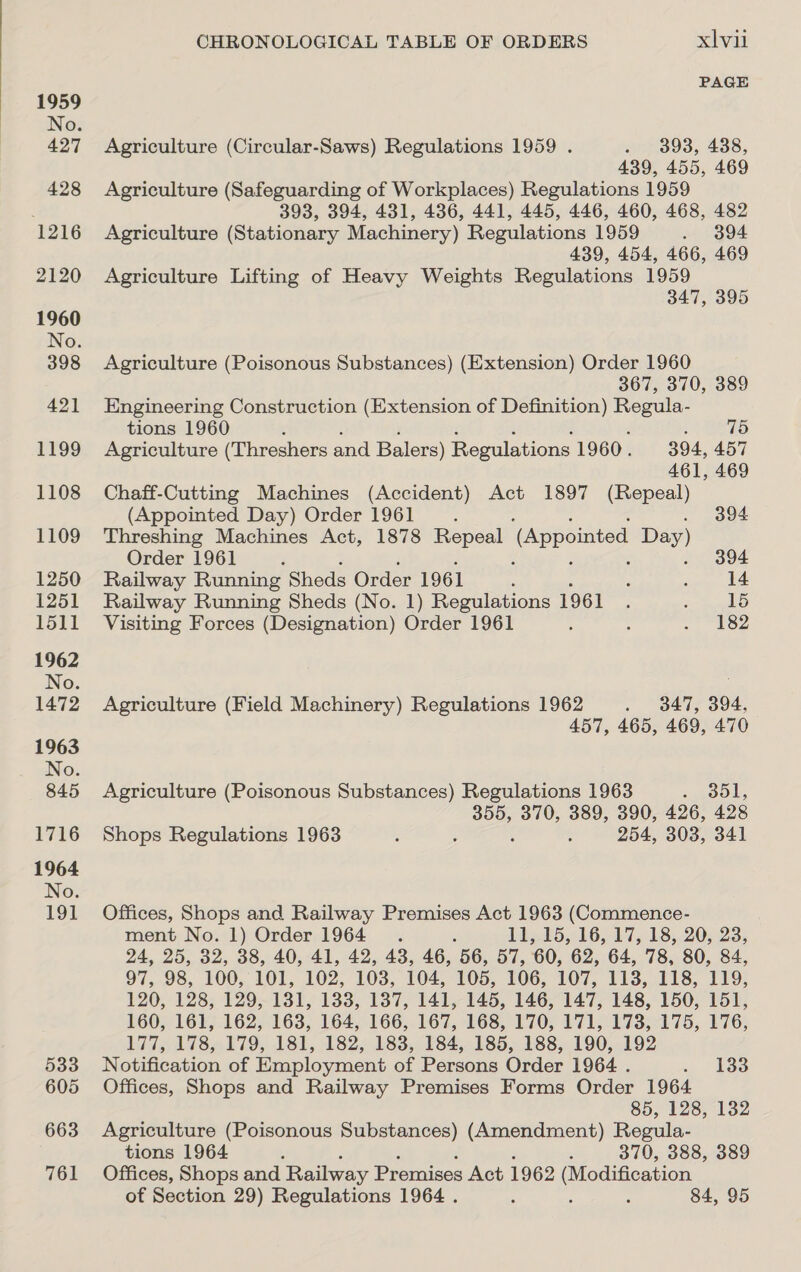 No. 427 428 1216 2120 1960 No. 398 421 1199 1108 1109 1250 1251 1511 1962 No. 1472 1963 No. 845 1716 1964 No. 191 533 605 663 761 CHRONOLOGICAL TABLE OF ORDERS xlvil PAGE Agriculture (Circular-Saws) Regulations 1959 . . 393, 438, 439, 455, 469 Agriculture (Safeguarding of Workplaces) Regulations 1959 393, 394, 431, 436, 441, 445, 446, 460, 468, 482 Agriculture (Stationary Machinery) Regulations 1959 . 394 439, 454, 466, 469 Agriculture Lifting of Heavy Weights Regulations 1959 347, 395 Agriculture (Poisonous Substances) (Extension) Order 1960 367, 370, 389 Engineering Construction (Extension of Definition) sae eae tions 1960 } 75 Agriculture (Threshers and Balers) Regulations 1960. 394, 457 461, 469 Chaff-Cutting Machines (Accident) Act 1897 (Repeal) (Appointed Day) Order 1961 : Threshing Machines Act, 1878 Repeal (Appointed Day) Order 1961 ‘ . 394 Railway Running Sheds Order 1961 ‘ ‘ . 414 Railway Running Sheds (No. 1) Regulations reek glo Visiting Forces (Designation) Order 1961 5 : - too Agriculture (Field Machinery) Regulations 1962 . 3847, 394, 457, 465, 469, 470 Agriculture (Poisonous Substances) Regulations 1963 «S04, 355, 370, 389, 390, 426, 428 Shops Regulations 1963 : 3 é 254, 303, 341 Offices, Shops and Railway Premises Act 1963 (Commence- ment No. 1) Order 1964 . j 11, 15, 16, 17, 18, 20, 23, 24, 25, 32, 38, 40, 41, 42, 43, 46, 56, 57, 60, 62, 64, 78, 80, 84, 97, 98, 100, 101, 102, 103, 104, 105, 106, 107, 113, 118, 119, 120, 128, 129, 131, 133, 1387, 141, 145, 146, 147, 148, 150, 151, 160, 161, 162, 163, 164, 166, 167, 168, 170, 171, 173, 175, 176, 177, 178, 179, 181, 182, 183, 184, 185, 188, 190, 192 Notification of Employment of Persons Order 1964 . . ise Offices, Shops and Railway Premises Forms Order 1964 85, 128, 132 Agriculture (Poisonous Substances) (Amendment) Regula- tions 1964 ; 370, 388, 389 Offices, Shops and Railway Premises Act 1962 eeaceog of Section 29) Regulations 1964 . : : 84, 95