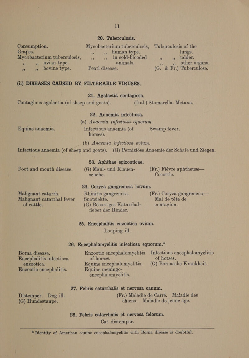 ll 20. Tuberculosis. Consumption. Mycobacterium tuberculosis, Tuberculosis of the Grapes. ¥ ,, human type. lungs. Mycobacterium tuberculosis, x » 1n cold-blooded 4 » udder. ee 5. avian type. animals. ua ,, other organs. Mi ,, bovine type. Pearl disease. (G. &amp; Fr.) Tuberculose. (ii) DISEASES CAUSED BY FILTERABLE VIRUSES. 21. Agalactia contagiosa. Contagious agalactia (of sheep and goats). (Ital.) Stomarella. Metaxa. 22. Anaemia infectiosa. (a) Anaemia infectiosa equorum. Equine anaemia. Infectious anaemia (of Swamp fever. horses). (b) Anaemia infectiosa ovium. Infectious anaemia (of sheep and goats). (G) Pernizidse Anaemie der Schafe und Ziegen. 23. Aphthae epizooticae. Foot and mouth disease. (G) Maul- und Klauen- (Fr.) Fiévre aphtheuse— seuche. Cocottle. 24. Coryza gangrenosa bovum. Malignant catarrh. Rhinitis gangrenosa. (Fr.) Coryza gangreneux— Malignant catarrhal fever § Snotsiekte. Mal de téte de of cattle. (G) Bésartiges Katarrhal- contagion. fieber der Rinder. 25. Encephalitis enzootica ovium. Louping ill. 26. Encephalomyelitis infectiosa equorum.* Borna disease. Enzootic encephalomyelitis Infectious encephalomyelitis Encephalitis infectiosa of horses. of horses. enzootica. Equine encephalomyelitis. (G) Bornasche Krankheit. Enzootic encephalitis. Equine meningo- encephalomyelitis. 27. Febris catarrhalis et nervosa canum. Distemper. Dog ill. (Fr.) Maladie de Carré. Matadie des (G) Hundestaupe. chiens. Maladie de jeune age. 28. Febris catarrhalis et nervosa felorum. Cat distemper.  *Tdentity of American equine encephalomyelitis with Borna disease is doubtful.