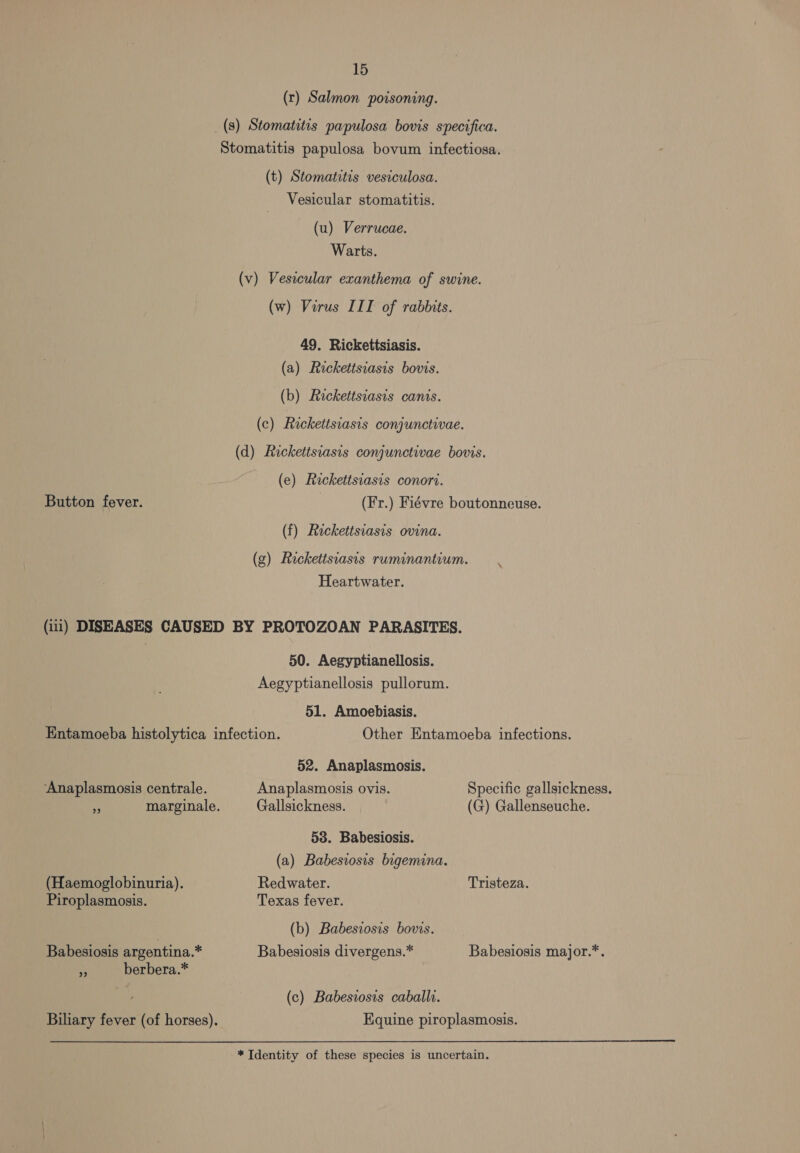 Button fever. (r) Salmon poisoning. (t) Stomatitis vesiculosa. Vesicular stomatitis. (u) Verrucae. Warts. (v) Vesicular exanthema of swine. (w) Vorus III of rabbits. 49. Rickettsiasis. (a) Rickettsiasis bovis. (b) Rickettsiasts canis. (c) Rickettsiasis conjunctwae. (d) Rickettsiasis conjunctivae bovis. (e) Rickettsiasis conor. (Fr.) Fiévre boutonneuse. (f) Reckettsvasis ovina. (g) Reckettsiasis ruminantium. Heartwater. ‘Anaplasmosis centrale. (Haemoglobinuria). Piroplasmosis. Babesiosis argentina.* berbera.* 9 50. Aegyptianellosis. Aegyptianellosis pullorum. 51. Amoebiasis. Other Entamoeba infections. 52. Anaplasmosis. Anaplasmosis ovis. Gallsickness. Specific gallsickness. (G) Gallenseuche. 53. Babesiosis. (a) Babesiosis bigemina. Redwater. Texas fever. Tristeza. (b) Babesiosis bovis. Babesiosis divergens.* Babesiosis major.*. (c) Babesiosis caballa. Equine piroplasmosis. * Identity of these species is uncertain.