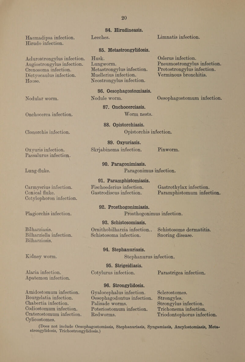Hirudo infection. Augiostrongylus infection. Crenosoma infection. Dictyocaulus infection. Hoose. Nodular worm. Onchocerca infection. Clonorchis infection. Oxyuris infection. Passalurus infection. Lung-fluke. Carmyerius infection. Conical fluke. Cotylophoron infection. Plagiorchis infection. Bilharziasis. Bilharziella infection. Bilharziosis. Kidney worm. Alaria infection. Apatemon infection. Amidostomum infection. Bourgelatia infection. Chabertia infection. Codiostomum infection. Craterostomum infection. Cylicostomes. 20 84. Hirudineasis. 85. Metastrongylidosis. Husk. Lungworm. Metastrongylus infection. Muellerius infection. Neostrongylus infection. 86. Oesophagostomiasis. Nodule worm. 87. Onchocerciasis. Worm nests. 88. Opistorchiasis. Oslerus infection. Pneumostrongylus infection. Protostrongylus infection. Verminous bronchitis. Oesophagostomum infection. 89. Oxyuriasis. Skrjabinema infection. 90. Paragonimiasis. Pinworm. 91. Paramphistomiasis. Fischoederius infection. Gastrodiscus infection. 92. Prosthogonimiasis. Gastrothylax infection. Paramphistomum infection. 98. Schistosomiasis. Ornithobilharzia infection.. Schistosoma infection. 94. Stephanuriasis. Schistosome dermatitis. Snoring disease. 95. Strigeidiasis. Cotylurus infection. 96. Strongylidosis. Gyalocephalus infection. Oesophagodontus infection. Palisade worms. Poteriostomum infection. Redworms. Parastrigea infection. Sclerostomes. Strongyles. Strongylus infection. Trichonema infection. Triodontophorus infection.