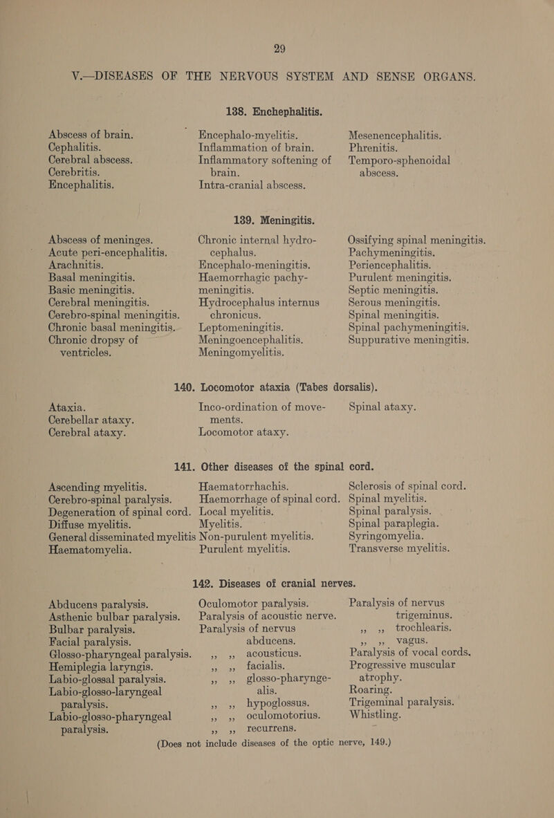 188. Enchephalitis. Abscess of brain. Kncephalo-myelitis. Cephalitis. Inflammation of brain. Cerebral abscess. Inflammatory softening of Cerebritis. brain. Encephalitis. Intra-cranial abscess. 189. Meningitis. Chronic internal hydro- cephalus. Encephalo-meningitis. Haemorrhagic pachy- Abscess of meninges. Acute peri-encephalitis. Arachnitis. Basal meningitis. Mesenencephalitis. Phrenitis. Temporo-sphenoidal abscess. Ossifying spinal meningitis. Pachymeningitis. Periencephalitis. Purulent meningitis. Septic meningitis. Serous meningitis. Spinal meningitis. Spinal pachymeningitis. Suppurative meningitis. Spinal ataxy. Basic meningitis. meningitis. Cerebral meningitis. Hydrocephalus internus Cerebro-spinal meningitis. chronicus. Chronic basal meningitis. Leptomeningitis. Chronic dropsy of Meningoencephalitis. ventricles. Meningomyelitis. 140. Locomotor ataxia (Tabes dorsalis). Ataxia. Inco-ordination of move- Cerebellar ataxy. ments. Cerebral ataxy. Locomotor ataxy. 141. Ascending myelitis. Haematorrhachis. Cerebro-spinal paralysis. Degeneration of spinal cord. Local myelitis. Diffuse myelitis. Myelitis. General disseminated myelitis Non-purulent myelitis. Sclerosis of spinal cord. Spinal myelitis. Spinal paralysis. Spinal paraplegia. Syringomyelia. Haematomyelia. Purulent myelitis. Transverse myelitis. 142. Diseases of cranial nerves. Abducens paralysis. Oculomotor paralysis. Paralysis of nervus Asthenic bulbar paralysis. Paralysis of acoustic nerve. trigeminus. Bulbar paralysis. Paralysis of nervus » &gt;» trochlearis, Facial paralysis. abducens. bo Veaeus: Glosso-pharyngeal paralysis. ,, ,, acousticus. Paralysis of vocal cords. Hemiplegia laryngis. ULiae eclaus. Progressive muscular Labio-glossal paralysis. » &gt;» glosso-pharynge- atrophy. Labio-glosso-laryngeal alis. Roaring. paralysis. » &gt;», bypoglossus. Trigeminal paralysis. Labio-glosso-pharyngeal 5» &gt;», oculomotorius. Whistling. paralysis. ss 69) ~«Fecurrens.