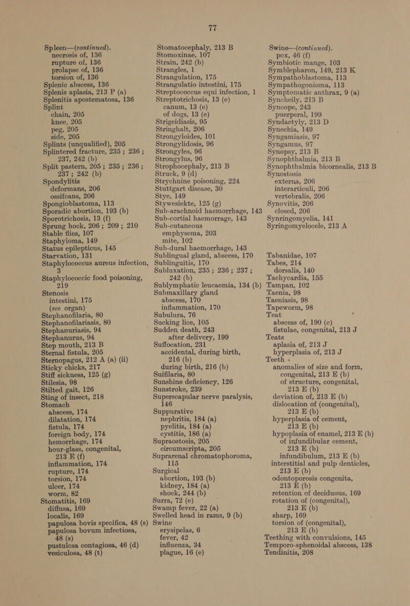 Spleen—(continued). necrosis of, 136 rupture of, 136 prolapse of, 136 torsion of, 136 Splenic abscess, 136 Splenis aplasia, 213 P (a) Splenitis apostematosa, 136 Splint chain, 205 knee, 205 peg, 205 side, 205 Splints (unqualified), 205 Splintered fracture, 235 ; 236 ; 237, 242 (b) Split pastern, 205 ; 235 ; 236 ; 237 ; 242 (b) Spondylitis deformans, 206 ossifcans, 206 Spongioblastoma, 113 Sporadic abortion, 193 (b) Sporotrichosis, 13 (f) Sprung hock, 206 ; 209; 210 Stable flies, 107 Staphyioma, 149 Status epilepticus, 145 Starvation, 131 Staphylococcus aureus infection, Staphylococcic food poisoning, 219 Stenosis intestini, 175 (see organ) Stephanofilaria, 80 Stephanofilariasis, 80 Stephanuriasis, 94 Stephanurus, 94 Step mouth, 213 B Sternal fistula, 205 Sternopagus, 212 A (a) (ii) Sticky chicks, 217 Stiff sickness, 125 (g) Stilesia, 98 Stilted gait, 126 Sting of insect, 218 Stomach abscess, 174 dilatation, 174 fistula, 174 foreign body, 174 hemorrhage, 174 hour-glass, congenital, 213 K (f) inflammation, 174 rupture, 174 torsion, 174 ulcer, 174 worm, 82 Stomatitis, 169 diffusa, 169 localis, 169 17 Stomatocephaly, 213 B Stomoxinae, 107 Strain, 242 (b) Strangles, 1 Strangulation, 175 Strangulatio intestini, 175 Streptococcus equi infection, 1 Streptotrichosis, 13 (e) — canum, 13 (e) of dogs, 13 (e) Strigeidiasis, 95 Stringhalt, 206 Strongyloides, 101 Strongylidosis, 96 Strongyles, 96 Strongylus, 96 Strophocephaly, 213 B Struck, 9 (d) Strychnine poisoning, 224 Stuttgart disease, 30 Stye, 149 Stywesiekte, 125 (g) Sub-arachnoid haemorrhage, 143 Sub-cortial haemorrage, 143 Sub-cutaneous emphysema, 203 mite, 102 Sub-dural haemorrhage, 143 Sublingual gland, abscess, 170 Sublinguitis, 170 Subluxation, 235 ; 236; 237; 242 (b) Sublymphatic leucaemia, 134 (b) Submaxillary gland abscess, 170 inflammation, 170 Subulura, 76 Sucking lice, 105 Sudden death, 243 after delivery, 199 Suffocation, 231 accidental, during birth, 216 (b) during birth, 216 (b) Suifilaria, 80 Sunshine deficiency, 126 Sunstroke, 239 Superscapular nerve paralysis, 146 Suppurative nephritis, 184 (a) pyelitis, 184 (a) cystitis, 186 (a) Supraostosis, 205 circumscripta, 205 Suprarenal chromatophoroma, 115 abortion, 193 (b) kidney, 184 (a) shock, 244 (b) Surra, 72 (e) Swamp fever, 22 (a) Swelled head in rams, 9 (b) papulosa bovum infectiosa, 48 (s) pustulosa contagiosa, 46 (d) vesiculosa, 48 (t) erysipelas, 6 fever, 42 influenza, 34 plague, 16 (e) Swine—-(continued). pox, 46 (f) Symbiotic mange, 103 Symblepharon, 149, 213 K Sympathoblastoma, 113 Sympathogonioma, 113 Symptomatic anthrax, 9 (a) Syncheily, 213 B Syncope, 243 puerperal, 199 Syndactyly, 213 D Synechia, 149 Syngamiasis, 97 Syngamus, 97 Synopsy, 213 B Synophthalmia, 213 B Synophthalmia bicornealis, 213 B Synostosis externa, 206 interarticuli, 206 vertebralis, 206 Synovitis, 206 closed, 206 Synringomyelia, 141 Syringomyelocele, 213 A Tabanidae, 107 Tabes, 214 dorsalis, 140 Tachycardia, 155 Tampan, 102 Taenia, 98 Taeniasis, 98 Tapeworm, 98 Teat ‘ abscess of, 190 (c) fistulae, congenital, 213 J Teats aplasia of, 213 J hyperplasia of, 213 J Teeth - anomalies of size and form, congenital, 213 E (b) of structure, congenital, 213 E (b) deviation of, 213 E (b) dislocation of (congenital), 213 E (b) hyperplasia of cement, 213 E (b) hypoplasia of enamel, 213 E (b) of infundibular cement, 213 E (b) infundibulum, 213 E (b) interstitial and pulp denticles, 213 E (b) odontoporosis congenita, 213 E (b) retention of deciduous, 169 rotation of (congenital), 213 E (b) sharp, 169 torsion of (congenital), 213 E (b) Teething with convulsions, 145 Temporo-sphenoidal abscess, 138 Tendinitis, 208