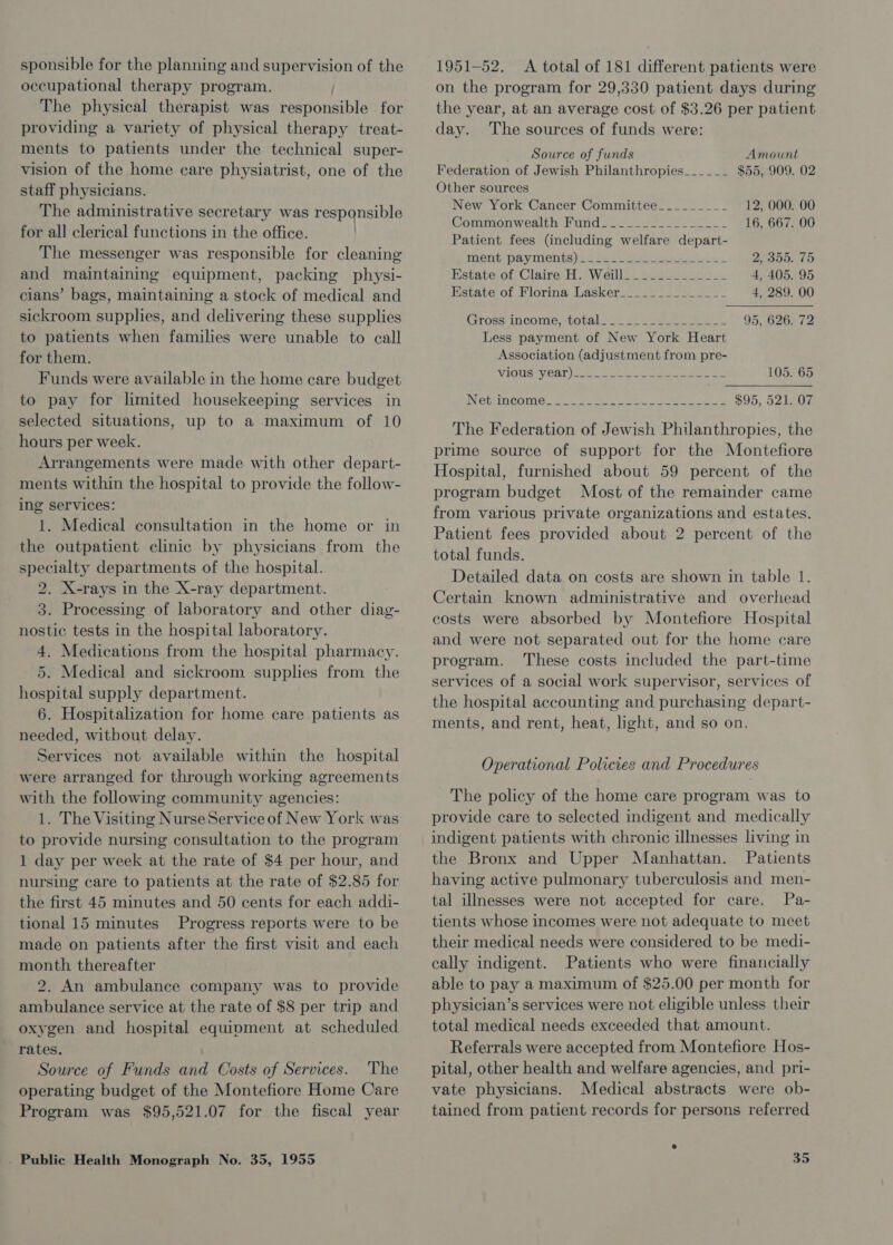 sponsible for the planning and supervision of the occupational therapy program. | The physical therapist was responsible for providing a variety of physical therapy treat- ments to patients under the technical super- vision of the home care physiatrist, one of the staff physicians. The administrative secretary was responsible for all clerical functions in the office. ) The messenger was responsible for cleaning and maintaining equipment, packing physi- cians’ bags, maintaining a stock of medical and sickroom supplies, and delivering these supplies to patients when families were unable to call for them. Funds were available in the home care budget to pay for limited housekeeping services in selected situations, up to a maximum of 10 hours per week. Arrangements were made with other depart- ments within the hospital to provide the follow- ing services: 1. Medical consultation in the home or in the outpatient clinic by physicians from the specialty departments of the hospital. 2. X-rays in the X-ray department. 3. Processing of laboratory and other diag- nostic tests in the hospital laboratory. 4. Medications from the hospital pharmacy. 5. Medical and sickroom supplies from the hospital supply department. 6. Hospitalization for home care patients as needed, without delay. Services not available within the hospital were arranged for through working agreements with the following community agencies: 1. The Visiting Nurse Service of New York was to provide nursing consultation to the program 1 day per week at the rate of $4 per hour, and nursing care to patients at the rate of $2.85 for the first 45 minutes and 50 cents for each addi- tional 15 minutes Progress reports were to be made on patients after the first visit and each month thereafter 2. An ambulance company was to provide ambulance service at the rate of $8 per trip and oxygen and hospital equipment at scheduled rates. Source of Funds and Costs of Services. The operating budget of the Montefiore Home Care Program was $95,521.07 for the fiscal year 1951-52. A total of 181 different patients were on the program for 29,330 patient days during the year, at an average cost of $3.26 per patient day. The sources of funds were: Source of funds Amount Federation of Jewish Philanthropies______ $55, 909. 02 Other sources New York Cancer Committee_________ 12, 000. 00 Commonwealth Pund2= a s28222 925. 16, 667. 00 Patient fees (including welfare depart- Mets Ay. Cuts) see es ee eee ae 2, 355. 75 Hstate.ot, ClairesHs Weill .sueueeeno 4, 405. 95 Hstave.o1 Hlorina waskers = asses 4, 289. 00 Crossan COME. b0 lalla: = =e eer 95, 626. 72 Less payment of New York Heart Association (adjustment from pre- ViLO US SY CSLT ae eee ee eee 105. 65 INGtRIMNCOMC. Ss ee eee ee $95, 521. 07 The Federation of Jewish Philanthropies, the prime source of support for the Montefiore Hospital, furnished about 59 percent of the program budget Most of the remainder came from various private organizations and estates. Patient fees provided about 2 percent of the total funds. Detailed data on costs are shown in table 1. Certain known administrative and overhead costs were absorbed by Montefiore Hospital and were not separated out for the home care program. These costs included the part-time services of a social work supervisor, services of the hospital accounting and purchasing depart- ments, and rent, heat, light, and so on. Operational Policies and Procedures The policy of the home care program was to provide care to selected indigent and medically indigent patients with chronic iulnesses living in the Bronx and Upper Manhattan. Patients having active pulmonary tuberculosis and men- tal illnesses were not accepted for care. Pa- tients whose incomes were not adequate to meet their medical needs were considered to be medi- cally indigent. Patients who were financially able to pay a maximum of $25.00 per month for physician’s services were not eligible unless their total medical needs exceeded that amount. Referrals were accepted from Montefiore Hos- pital, other health and welfare agencies, and pri- vate physicians. Medical abstracts were ob- tained from patient records for persons referred