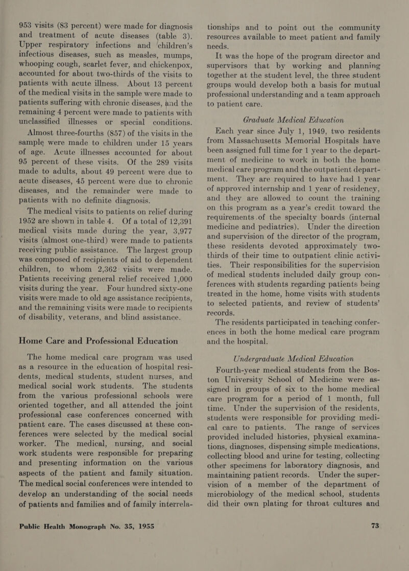 953 visits (83 percent) were made for diagnosis and treatment of acute diseases (table 3). Upper respiratory infections and children’s infectious diseases, such as measles, mumps, whooping cough, scarlet fever, and chickenpox, accounted for about two-thirds of the visits to patients with acute illness. About 13 percent of the medical visits in the sample were made to patients suffering with chronic diseases, and the remaining 4 percent were made to patients with unclassified illnesses or special conditions. Almost three-fourths (857) of the visits in the sample were made to children under 15 years of age. Acute illnesses accounted for about 95 percent of these visits. Of the 289 visits made to adults, about 49 percent were due to acute diseases, 45 percent were due to chronic diseases, and the remainder were made _ to patients with no definite diagnosis. The medical visits to patients on relief during 1952 are shown in table 4. Of a total of 12,391 medical visits made during the year, 3,977 visits (almost one-third) were made to patients receiving public assistance. The largest group was composed of recipients of aid to dependent children, to whom 2,362: visits were made. Patients receiving general relief received 1,000 visits during the year. Four hundred sixty-one visits were made to old age assistance recipients, and the remaining visits were made to recipients of disability, veterans, and blind assistance. Home Care and Professional Education The home medical care program was used as a resource in the education of hospital resi- dents, medical students, student nurses, and medical social work students. The students from the various professional schools were oriented together, and all attended the joint professional case conferences concerned with patient care. The cases discussed at these con- ferences were selected by the medical social worker. The medical, nursing, and_ social work students were responsible for preparing and presenting information on the various aspects of the patient and family situation. The medical social conferences were intended to develop an understanding of the social needs of patients and families and of family interrela- Public Health Monograph No. 35, 1955 tionships and to point out the community resources available to meet patient and family needs. It was the hope of the program director and supervisors that by working and _ planning together at the student level, the three student groups would develop both a basis for mutual professional understanding and a team approach to patient care. Graduate Medical Education Each year since July 1, 1949, two residents from Massachusetts Memorial Hospitals have been assigned full time for 1 year to the depart- ment of medicine to work in both the home medical care program and the outpatient depart- - ment. They are required to have had 1 year of approved internship and 1 year of residency, and they are allowed to count the training on this program as a year’s credit toward the requirements .of the specialty boards (internal medicine and pediatrics). Under the direction and supervision of the director of the program, these residents devoted approximately two- thirds of their time to outpatient clinic activi- ties. Their responsibilities for the supervision of medical students included daily group con- ferences with students regarding patients being treated in the home, home visits with students to selected patients, and review of students’ records. The residents participated in teaching confer- ences in both the home medical care program and the hospital. Undergraduate Medical Education Fourth-year medical students from the Bos- ton University School of Medicine were as- signed in groups of six to the home medical care program for a period of 1 month, full time. Under the supervision of the residents, students were responsible for providing medi- cal care to patients. The range of services provided included histories, physical examina- tions, diagnoses, dispensing simple medications, collecting blood and urine for testing, collecting other specimens for laboratory diagnosis, and maintaining patient records. Under the super- vision of a member of the department of microbiology of the medical school, students did their own plating for throat cultures and