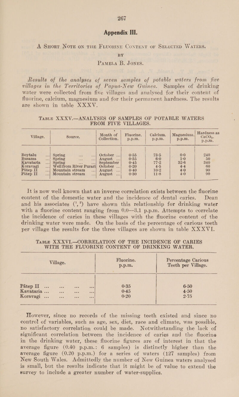 Appendix III. A SHort Nove on THE FLUORINE CONTENT OF SELECTED WATERS. BY PAMELA B. JONES. Results of the analyses of seven samples of potable waters from five villages in the Territories of Papua-New Guinea. Samples of drinking water were collected from five villages and analysed for their content of fluorine, calcium, magnesium and for their permanent hardness. The results are shown in table XXXV. | Taste XXXV.—ANALYSES OF SAMPLES OF POTABLE WATERS FROM FIVE VILLAGES. ; 4 : Hardness as 7 Month of | Fluorine. Calcium. | Magnesium. Village. | Source. Collection. p.p.m. p.p.m. p.p.m. CaCOs. p.p.m. Boytalu ...| Spring ee ...| October ... 0°55 73:5 0-0 240 Busama .... Spring ae oe. || PAMISUS UE Tae 0-55 6-0 1:0 50 Kavataria ...| Spring sil ...| September 0-45 77-2 32°6 340 Koravagi _...| Wellfrom River Purari| October ... 0-20 4°5 4-4 60 Patep IL ..._ Mountain stream ...| August ... 0-40 10-2 4-0 90 Patep II ...| Mountain stream ....|. August | 0-30 11-8 4-0 90 It is now well known that an inverse correlation exists between the fluorine content of the domestic water and the incidence of dental caries. Dean and his associates (,”) have shown this relationship for drinking water with a fluorine content ranging from 0.0—3.1 p.p.m. Attempts to correlate the incidence of caries in these villages with the fluorine content of the drinking water were made. On the basis of the percentage of carious teeth per village the results for the three villages are shown in table XXXVI. TaBLE XXXVI.—CORRELATION OF THE INCIDENCE OF CARIES WITH THE FLUORINE CONTENT OF DRINKING WATER. Villa Fluorine. Percentage Carious Ge: p-p.m. Teeth per Village. Patep II ... aa — ues 0-35 6-50 Kavataria ... cine se ies 0-45 4-50 Koravagi ... 5 ss ste 0-20 2:75 However, since no records of the missing teeth existed and since no control of variables, such as age, sex, diet, race and climate, was possible, no satisfactory correlation could be made. Notwithstanding the lack of significant correlation between the incidence of caries and the fluorine in the drinking water, these fluorine figures are of interest in that the average figure (0.40 p.p.m.: 6 samples) is distinctly higher than the average figure (0.20 p.p.m.) for a series of waters (127 samples) from New South Wales. Admittedly the number of New Guinea waters analysed is small, but the results indicate that it might be of value to extend the survey to include a greater number of water-supplies.