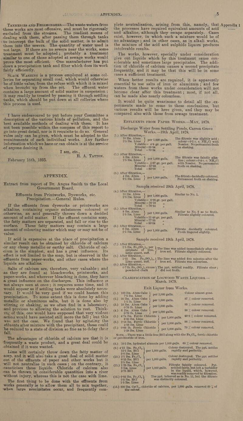 these works are most offensive, and must be rigorously excluded from the streams. The readiest means of dealing with them, after passing them through tanks «to intercept the bulk of the solid matter, is to admit +them into the sewers. The quantity of water used is not large. If there are no sewers near the works, some treatment must be adopted; probably a treatment similar to one of those adopted at sewage works would prove the most efficient. One manufacturer has put down a precipitation tank and filter which does its work fairly efficiently. a Stack WasHING is a process employed at some col- leries for separating small coal, which would otherwise be of little value, from the refuse with which it is mixed when brought up from.the pit. The effluent water contains a large amount of solid matter in suspension ; it may readily be treated by passing it through settling tanks, which should be put down at all colleries where this process is used.  T have endeavoured to put before your Committee a description of the various kinds of pollution, and the ‘best available methods of dealing with them. It has not been possible within the compass of this report to go into great detail, nor is it requisite to do so. General ‘rules only can be given, which must be adopted to the requirements of each individual works. Any further information which we have or can obtain is at the service of anyone desiring it. I am, etc., ‘ade S gent. , TATTON, February 16th, 1893.  APPENDIX. ‘Extract from report of Dr. Angus Smith to the Local Government Board. Effluents from Printworks, Dyeworks, etc. Precipitation.—General Rules. If the effluents from dyeworks or printworks are alkaline, containing organic substances coloured or otherwise, an acid generally throws down a decided amount of solid matter. If the effluent contains soap, the fatty matters are separated, and fall or rise to the ‘surface. These fatty matters may contain a large one of colouring matter which may or may not be of ~value. If acid is expensive at the place of precipitation a similar result can be obtained by chloride of calcium -or any cheap metallic or earthy salt. Chloride of cal- cium is the simplest, and has a great influence. Its effect is not limited to the soap, but is observed in the effluents from paper-works, and other cases where the ‘liquids are alkaline. Salts of calcium are, therefore, very valuable; and vas they are found at bleachworks, printworks, and paper-works, and wherever bleaching is done, they have a great influence on the discharges. This influence 1s not always seen at once; it requires some time, and it would appear as if settling tanks were absolutely neces- sary. It would be very good if we could hasten this “precipitation. To some extent this is done by adding ‘metallic or aluminous salts, but it is done also by “stirring or shaking, as we often find in a laboratory, and previous to allowing the solution to rest. Think- -actiou would have assisted still more the fall; put this was not the case. We found that by agitating the efiluents after mixture with the precipitant, these could ta aa to a state of division so fine as to delay their fall. The adyantages of chloride of calcium are that it is ‘frequently a waste product, and a great deal could be obtained if it were wanted. Lime will certainly throw down the fatty matter of ‘soap, and it will also take a great deal of solid matter out of the effluents of paper and other works but it _-will not neutralise in such cases; on the contrary, it -causticises these liquids. Chloride of calcium also can be thrown in considerable quantities into a river -without injury, whereas this is not the case with lime. The first thing to be done with the effluents from works generally is to allow them all to mix together, -when large vrecipitates occur, and frequently com- ® the processes have required equivalent amounts of acid and alkaline, although they escape separately. Cases exist, however, in which such a mixture would be of no advantage ; and in other cases, as in alkali works, the mixture of the acid and sulphide liquors produces intolerable results. The works, however, specially under consideration give out liquids which by this treatment cause con- siderable and sometimes large precipitates. The addi- tion of chloride of calcium causes a second precipitate cases a sufficient treatment. When better results are required, it is apparently essential to use salts of iron or aluminum; and few waters from these works under consideration will, not become clear after this treatment; most, if not all, can be made also nearly colourless. : It would be quite wearisome to detail all the ,ex- periments made to come to these conclusions, but various results will be here given, and they may be compared also with those from sewage treatment. EFFLUENTS FROM PAPER WoRKS.—MAy, 1878. Discharge Water from Settling Ponds, Carron Grove Works.—19th April, 1878. (1.) After Perna tina” 10 lbs. Alum) 4 2°5 lbs. Lime f per 1,000 galls. Volatile= 4:9 gr. per gall. Mineral = 65°94 Total (2.) After filtration,— lbs. 4 ete \ per 1,000 galls. Volatile= 5°67 gr. per gall. Mineral = 57'33 3 Total =68:00 er (3.) After filtration,— 4lbs. Alum t 2°5 lbs. Lime f per 1,000 galls. The filtrate was slightly acid ; colour=0'1 c. c. NH,Cl with Nessler. No permanent froth o on shaking. = 70°84 i The filtrate was faintly alka- line; colour=0°4 c. c. NH,Cl with Nessler. No permanent froth on shaking, The filtrate decidedly coloured. Permanent froth on shaking. Sample réceived 29th April, 1878. (4.) After ESTE 10 lbs. Alum | : oF ibe. Lime \ per 1,000 galls. Volatile= 0°28 gr. per gall. Mineral = 76°16 Total (5.) After filtration,— 8lbs. Alum) : 2°5 Ibs. Lime f per 1,000 galls. Volatile=11°48 gr. per gall. Mineral = 77°55 - Total =89°04 i (6.) After filtration,— 6lbs. Alum) Y 2°5 lbs. Lime f per 1,000 galls. Similar to No. 1. ” =644 ,, Similar to No. 2 as to’ froth. Filtrate slightly coloured. Filtrate decidedly coloured. Froth lingered slightly. Sample received 19th April, 1878. (7.) After filtration,— 2°5 lbs. Fe,(80,),, per sulphate of iron. Lime quant. suff. (8.) After filtration,— 1:25 Ibs. Fe,(SO,),, | The lime was added five minutes after the Lime quant. suff. f ironsol. Filtrate was colourless. (9.) After filtration,— 0'7 1b. Fe, (80,),, excess | The ppt. settled readily. Filtrate clear ; powdered chalk did not froth. \ The lime was added immediately after the J iron sol. Filtrate slightly coloured. CLARIFICATION OF LOGWOOD WASTE LIQUORS.— March. 1879. Exit Liquor from Works. G2) 300205, Alum Cake 1 yor 3,000 gat (2.) 20Ibs. Alum Cake | 1°5 Ib. 1d v J At , (3.) es . tina® ? y per 1,000 galls. ake ) (4.) 6 Mess eee th y per 1,000 galls. (5.) 4°741bs. Ferric Chloride \ 6:00 lbs. Lime J (6.) 2°16 lbs. Ferric Chloride \ 4°56 lbs. Lime (7.) 0°66 Ib. Ferric Chloride \ 2°28 lbs. Lime J Nore.—There was a little free HCl] along with the Fe,Cl,, ferric chloride or perchloride of iron. Colour almost gone. per 1,000 galls 97 % colour removed. : : 95 % colour removed. 90 % colour removed. per 1,000 galls. 99°8 % colour removed. per 1,000 galls. 98 % colour removed. per 1,000 galls 70 % colour removed. A 3 (8.) 18'5 Ibs. hydrated alumnia per 1,000 galls. 60 % colour removed. (9.) 4°12 Ibs. Fe,Cl, |, Colour destroyed. The ppt. settles 12°5 lbs. HCl rapidly and perfectly. 5°0 lbs. Lime J (10.) 2°1 Ibs. Fe,Cl, \ 6°25 lbs. HCl 2°5 lbs. Lime (11.) 1°25 lbs. Fe,Cl, 2 lbs. Lime J per 1,000 galls. per 1,000 galls. Colour destroyed. The ppt settles per 1,000 galls. rapidly and perfectly. Filtrate faintly coloured. Ppt. settled fairly, but left a turbidity in the liquid, which, however, was readily removed by filtration. The ppt. behaved as in No. 11, but the filtrate was distinctly coloured. 3°75 HCl (12.) 0°85 Ibs. Fe,Cl, 2°5 lbs. HC] 1'5 lbs. Lime (13.) 200 lbs. CaCl,, chloride of calcium, per 1,000 galls. removed 60 % of the colour. ;