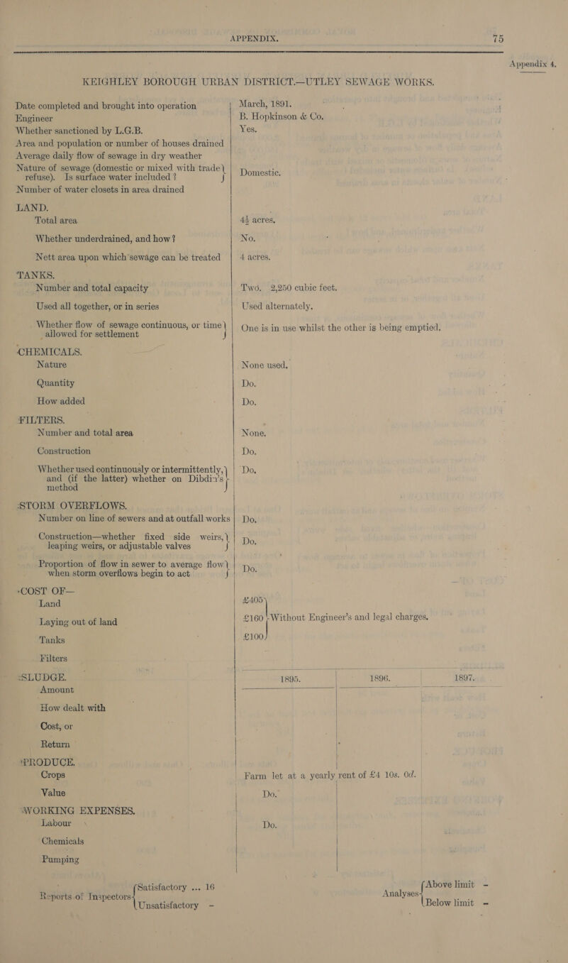  Date completed and brought into operation Engineer Whether sanctioned by L.G.B. Area and population or number of houses drained Average daily flow of sewage in dry weather Nature of sewage (domestic or mixed with trade) refuse). Is surface water included ? J Number of water closets in area drained LAND. Total area Whether underdrained, and how ? Nett area upon which’sewage can be treated TANKS. Number and total capacity Used all together, or in series Whether flow of sewage continuous, or time | _allowed for settlement CHEMICALS. Nature Quantity How added FILTERS. Number and total area Construction Whether used continuously or intermittently, and (if the latter) whether on Dibdin’s method STORM OVERFLOWS. Number on line of sewers and at outfall works Construction—whether fixed side weirs, | leaping weirs, or adjustable valves J Proportion of flow in sewer to average flow when storm overflows begin to act ‘COST OF— Land Laying out of land Tanks Filters ‘SLUDGE. Amount How dealt with Cost, or Return ‘PRODUCE. Crops Value WORKING EXPENSES. Labour Chemicals Pumping Satisfactory ... 16 Reports.of Inspectors ( Unsatisfactory March, 1891, B. Hopkinson &amp; Co, Yes.  Domestic. 4% acres, No. 4 acres. Two. 2,250 cubic feet. Used alternately. One is in use whilst the other ig being emptied. None used,    Do. Do. £405 £160 Without Engineer’s and legal charges. a    1895. 1896. 1897. Farm let at a yearly rent of £4 10s. Od. Do. Do. Above limit - Sales]